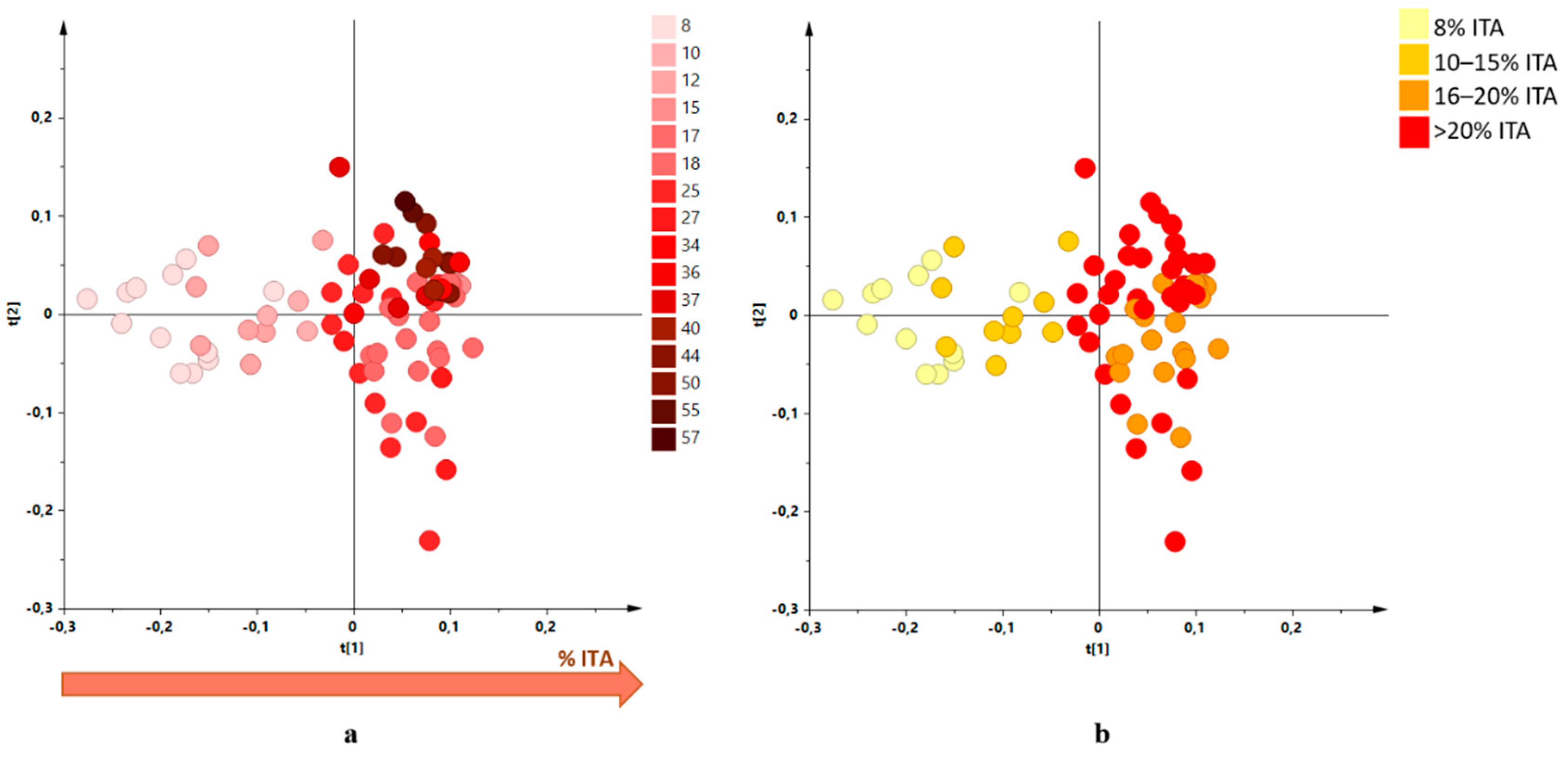 Molecules 26 02233 g002 Molecules 26 02233 g002