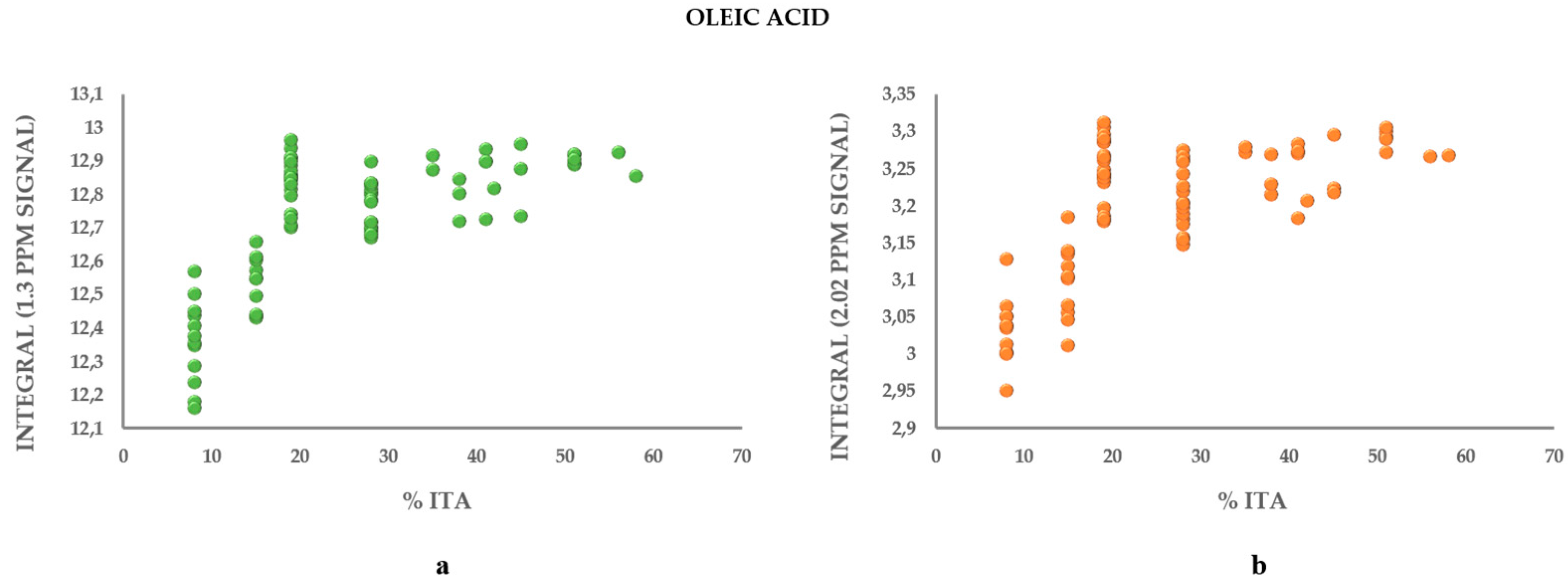 Molecules 26 02233 g006 Molecules 26 02233 g006