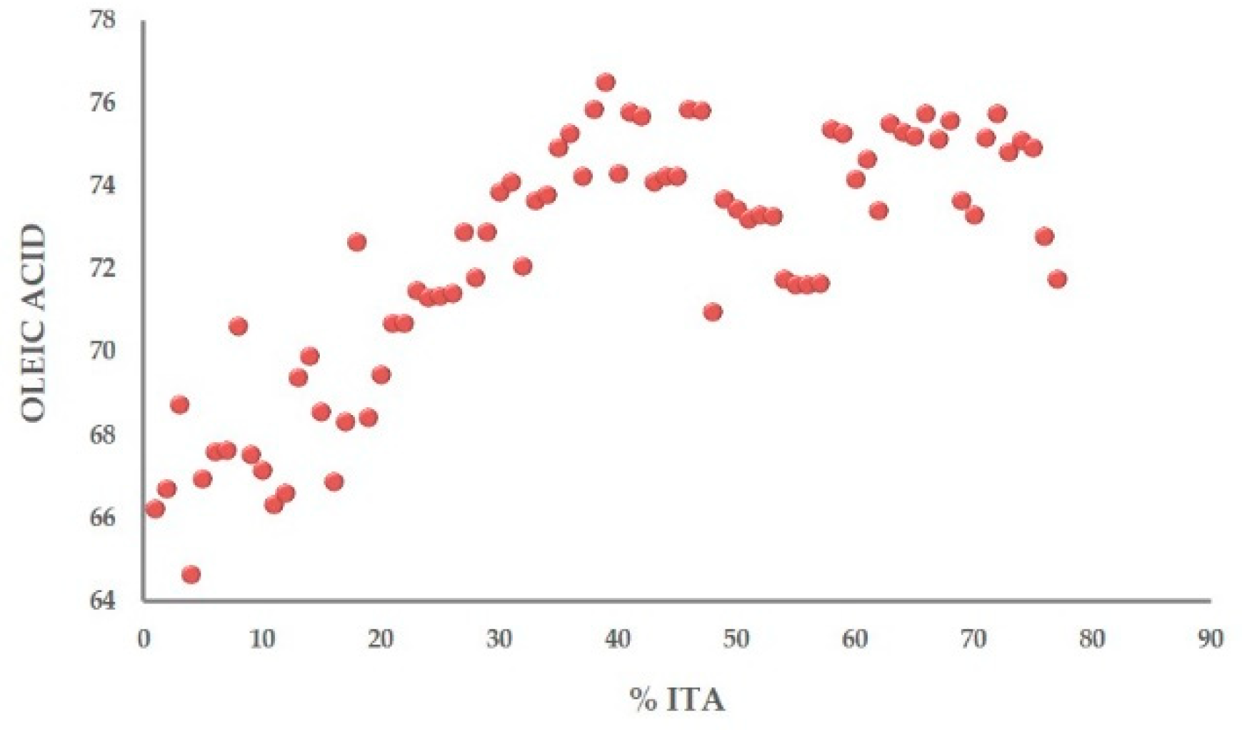Molecules 26 02233 g007 Molecules 26 02233 g007