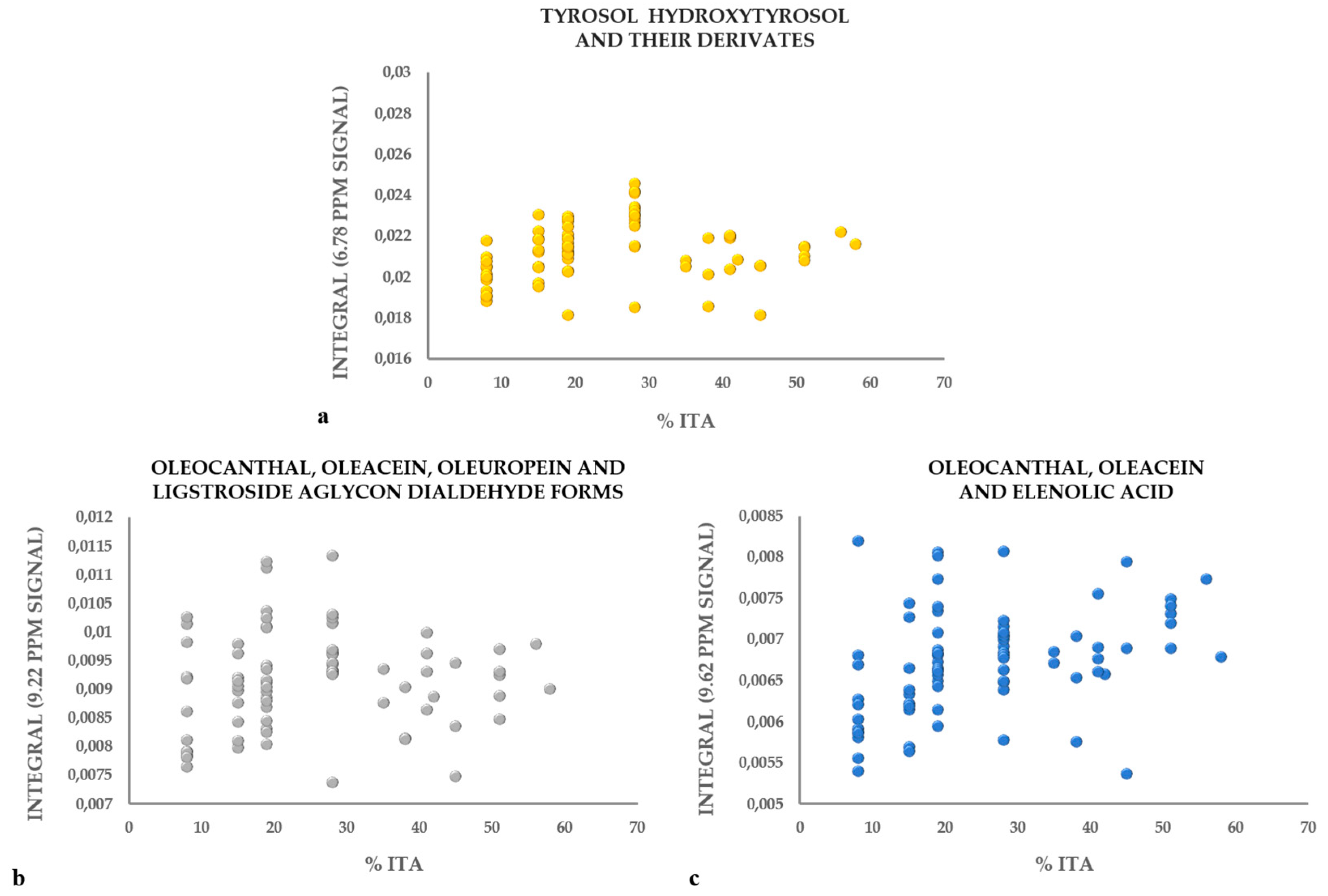 Molecules 26 02233 g008 Molecules 26 02233 g008