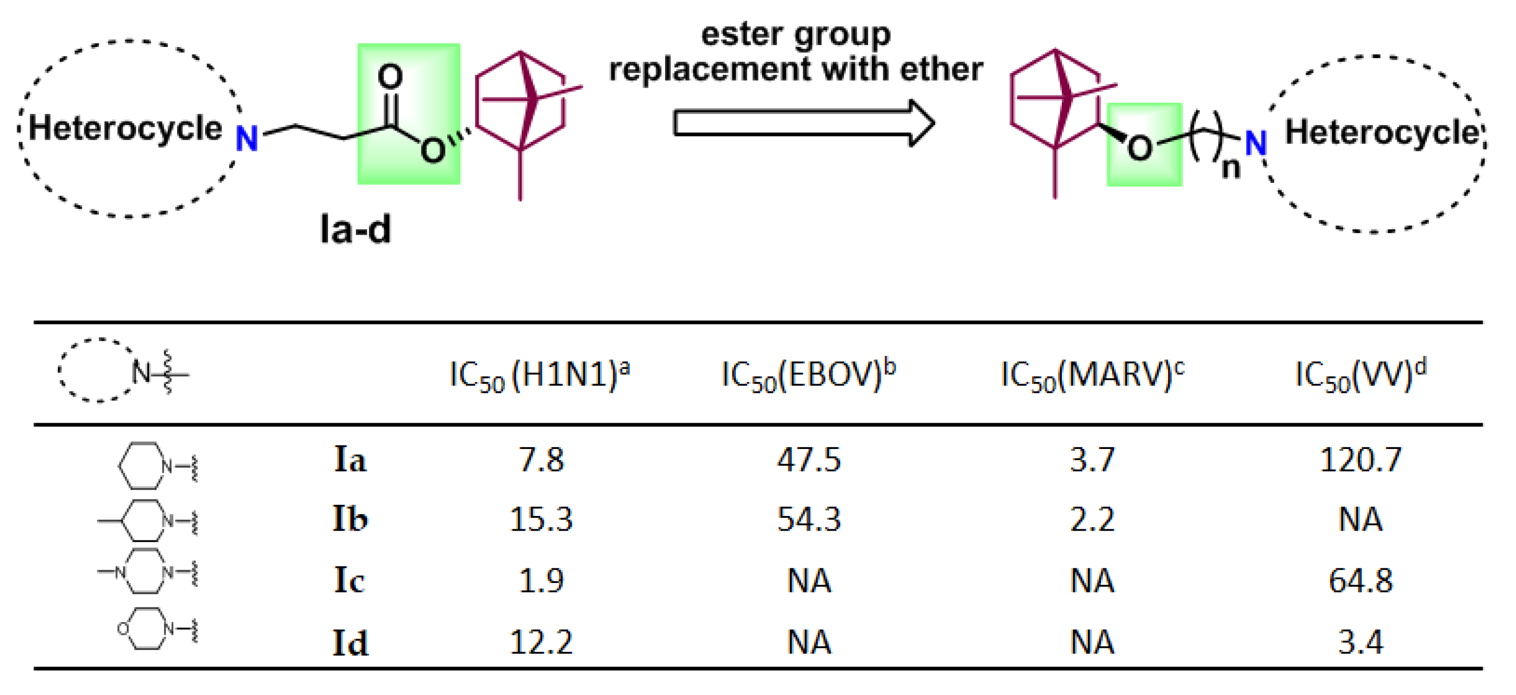 Molecules 26 02235 g001 Molecules 26 02235 g001