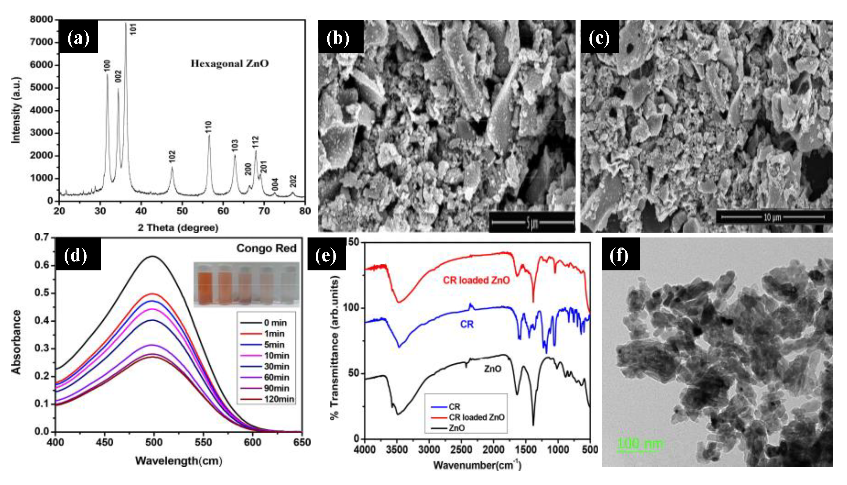 Molecules 26 02236 g003