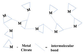 Molecules 26 02236 i003