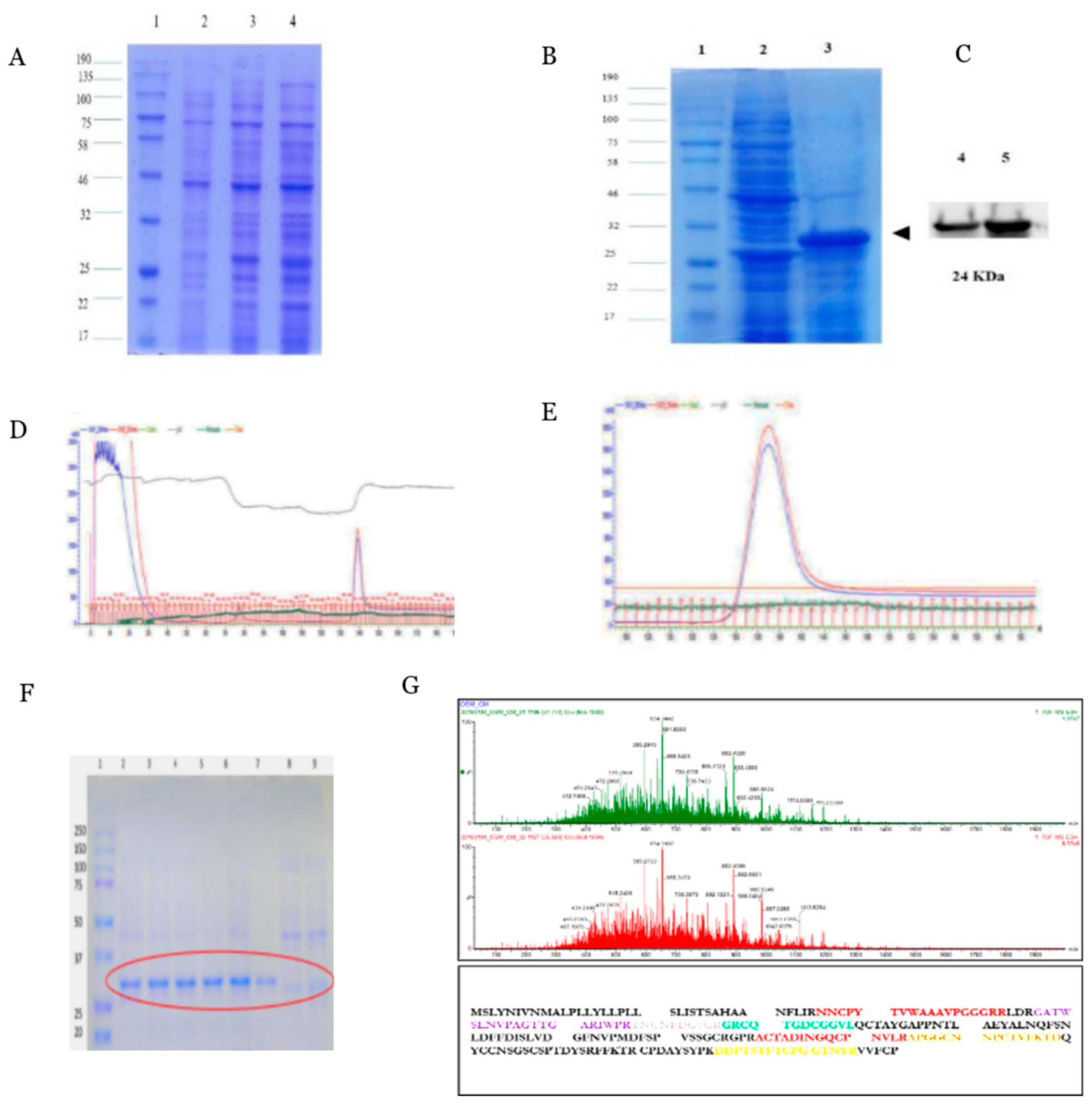 Molecules 26 02239 g001 Molecules 26 02239 g001