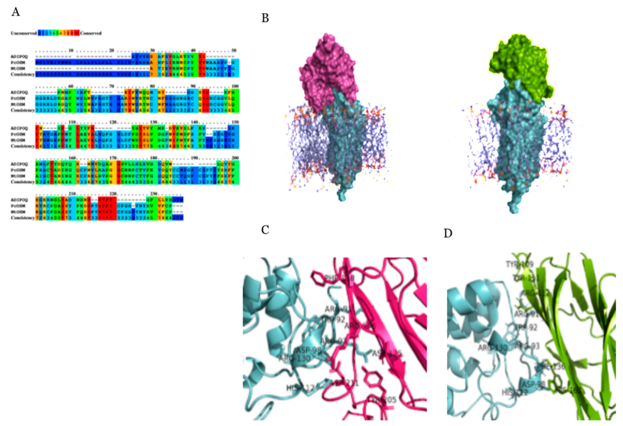 Molecules 26 02239 g004 Molecules 26 02239 g004
