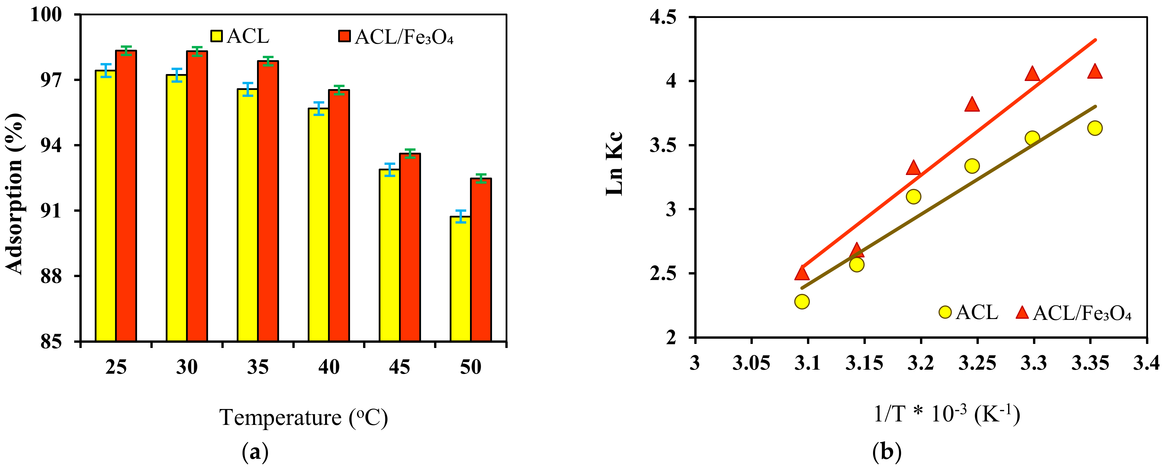 Molecules 26 02241 g008 Molecules 26 02241 g008