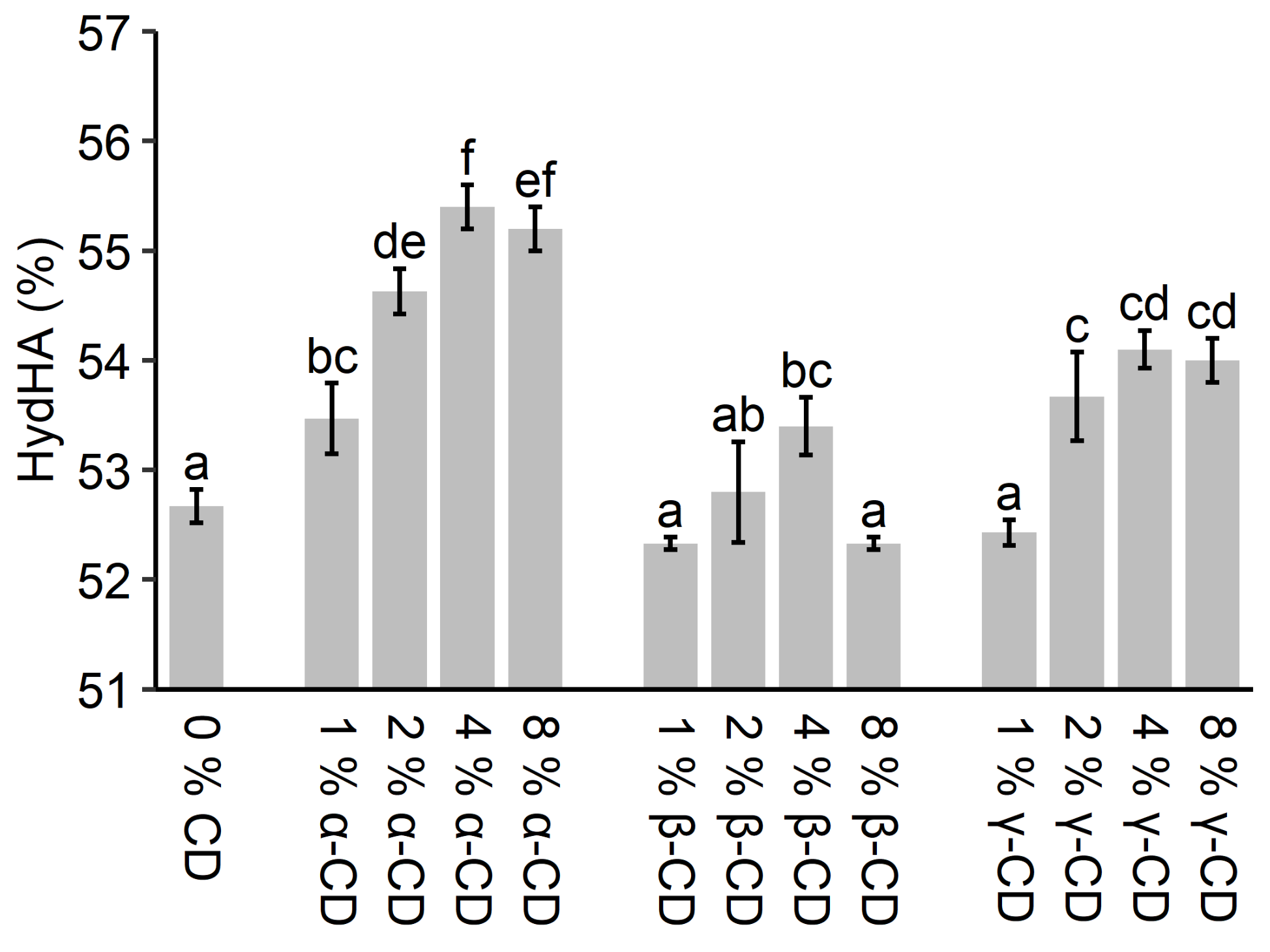 Molecules 26 02242 g001 Molecules 26 02242 g001