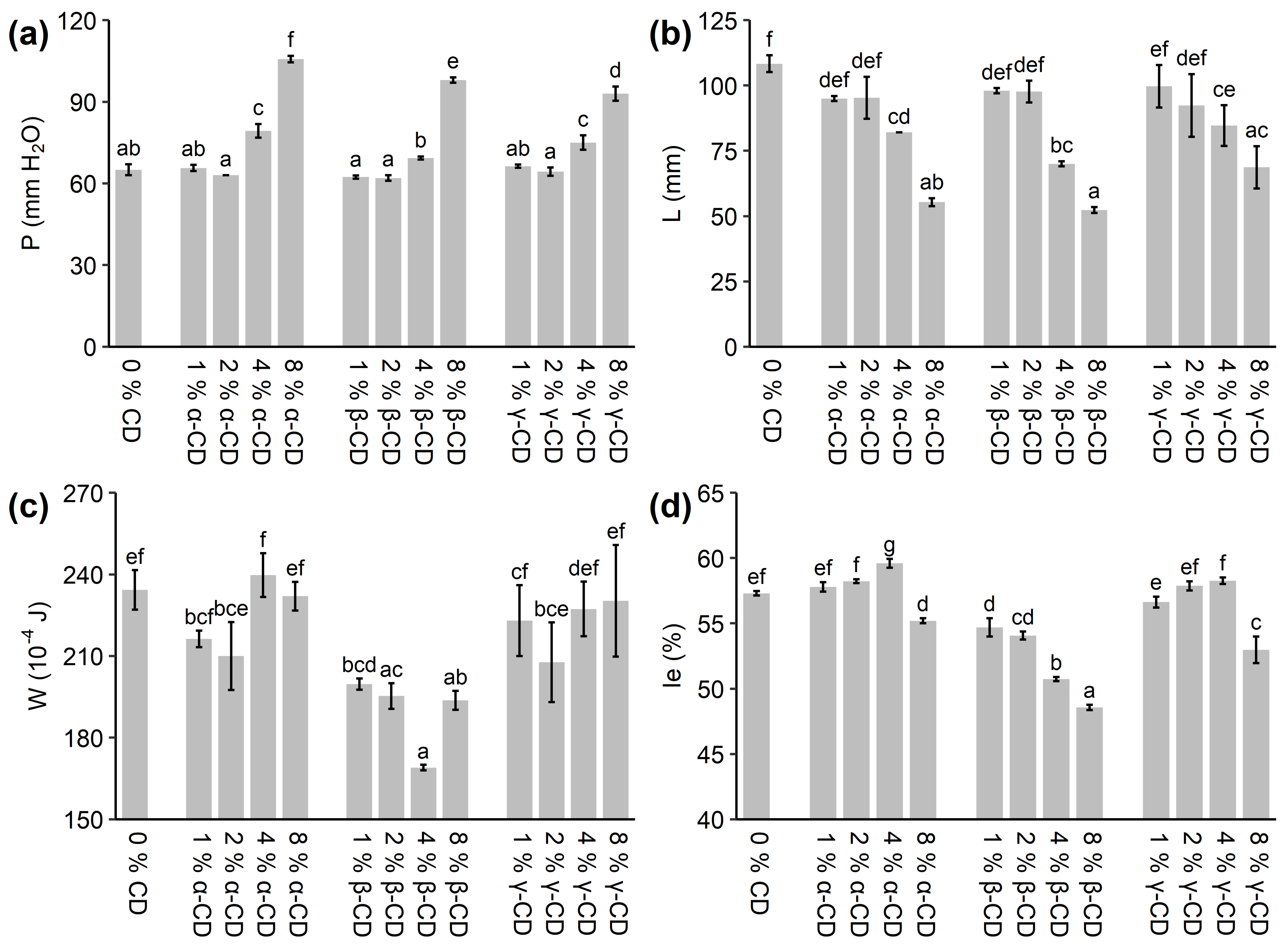 Molecules 26 02242 g002 Molecules 26 02242 g002