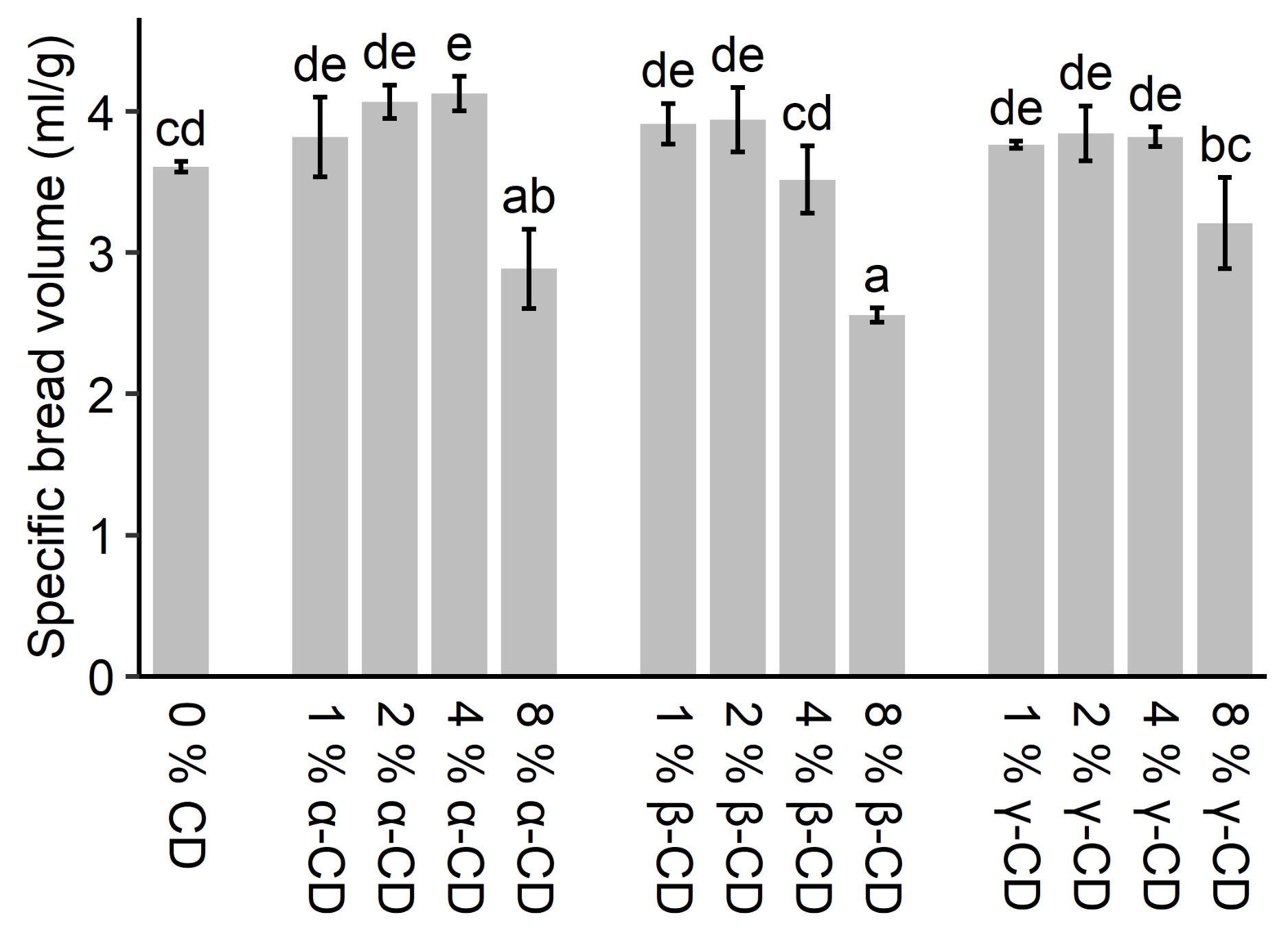 Molecules 26 02242 g003 Molecules 26 02242 g003