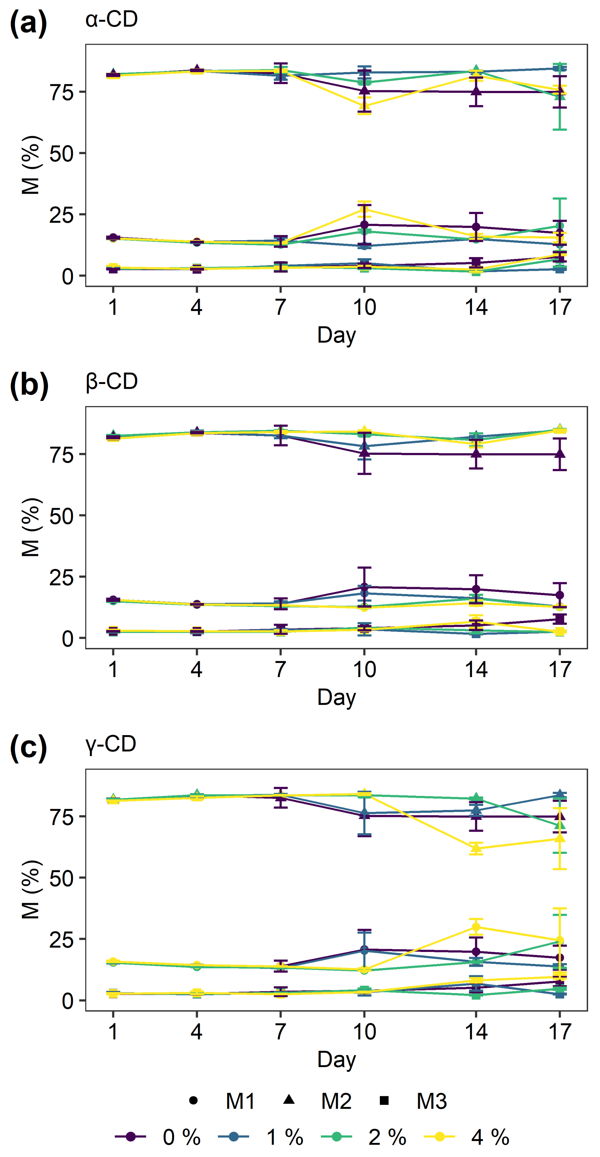 Molecules 26 02242 g005 Molecules 26 02242 g005