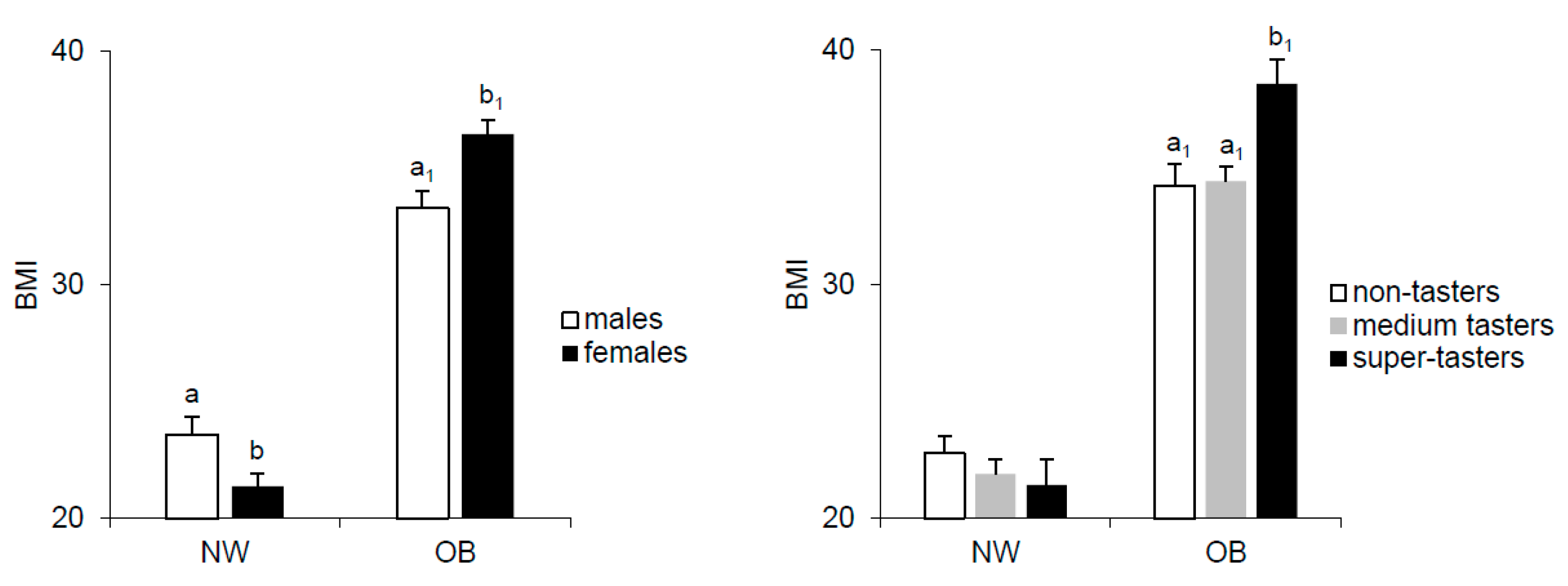Molecules 26 02244 g001 Molecules 26 02244 g001