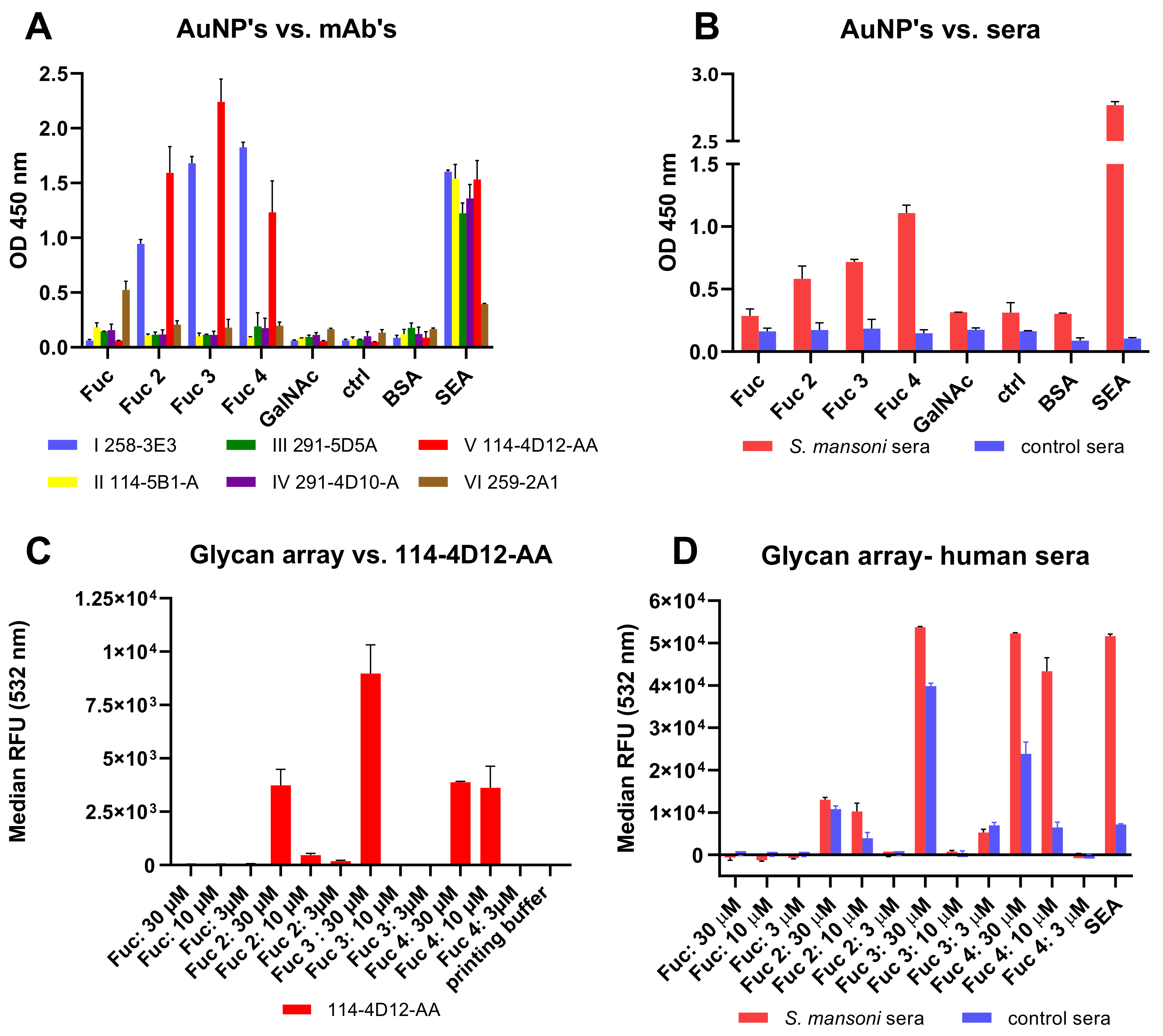 Molecules 26 02246 g002