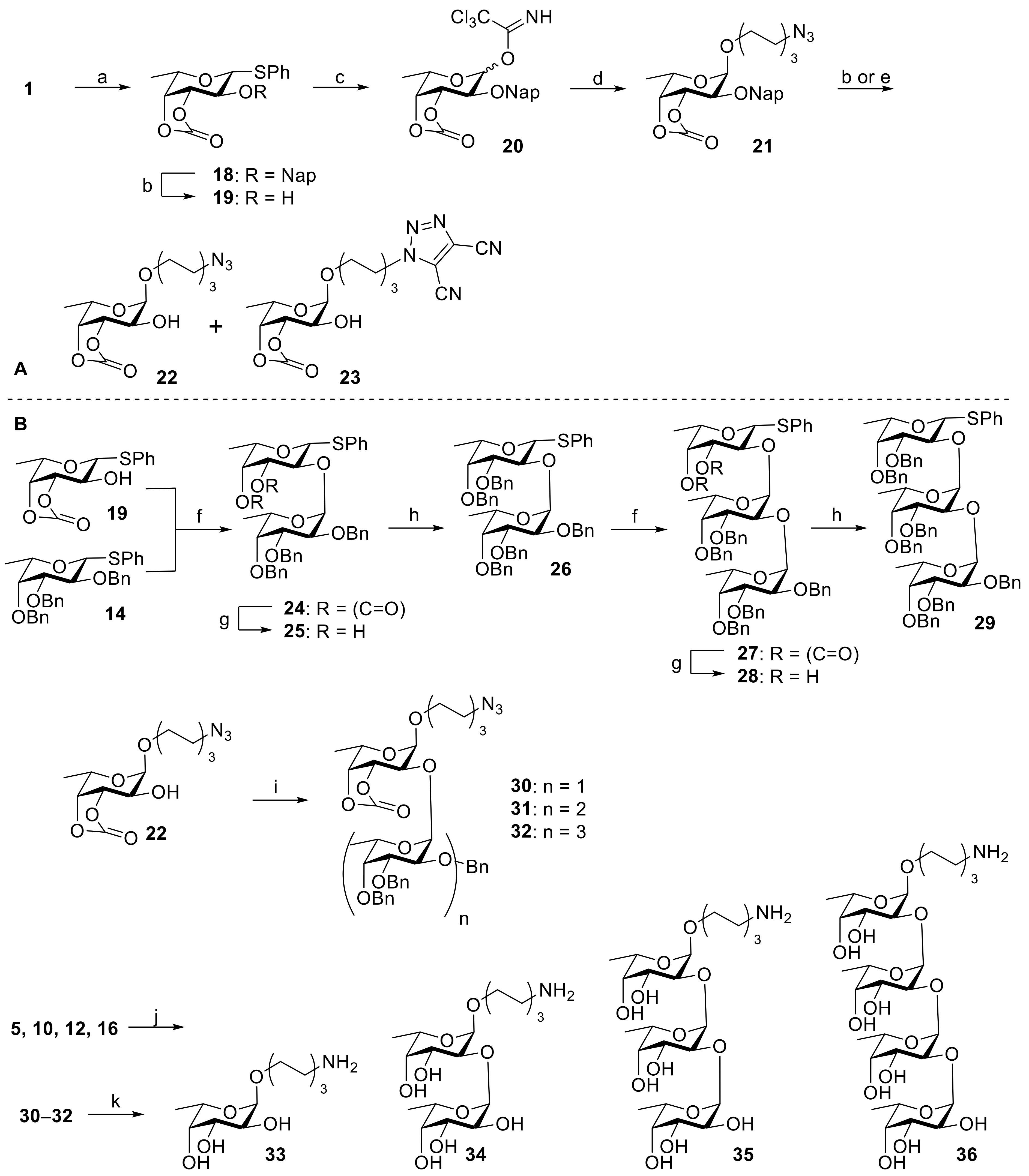 Molecules 26 02246 sch002