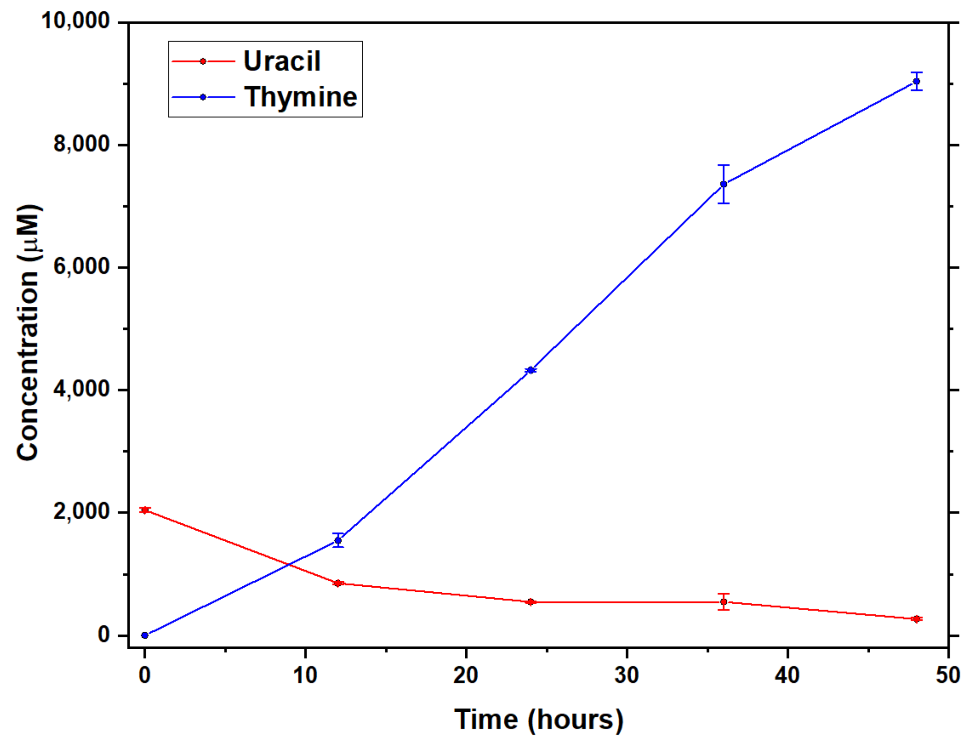 Molecules 26 02248 g002