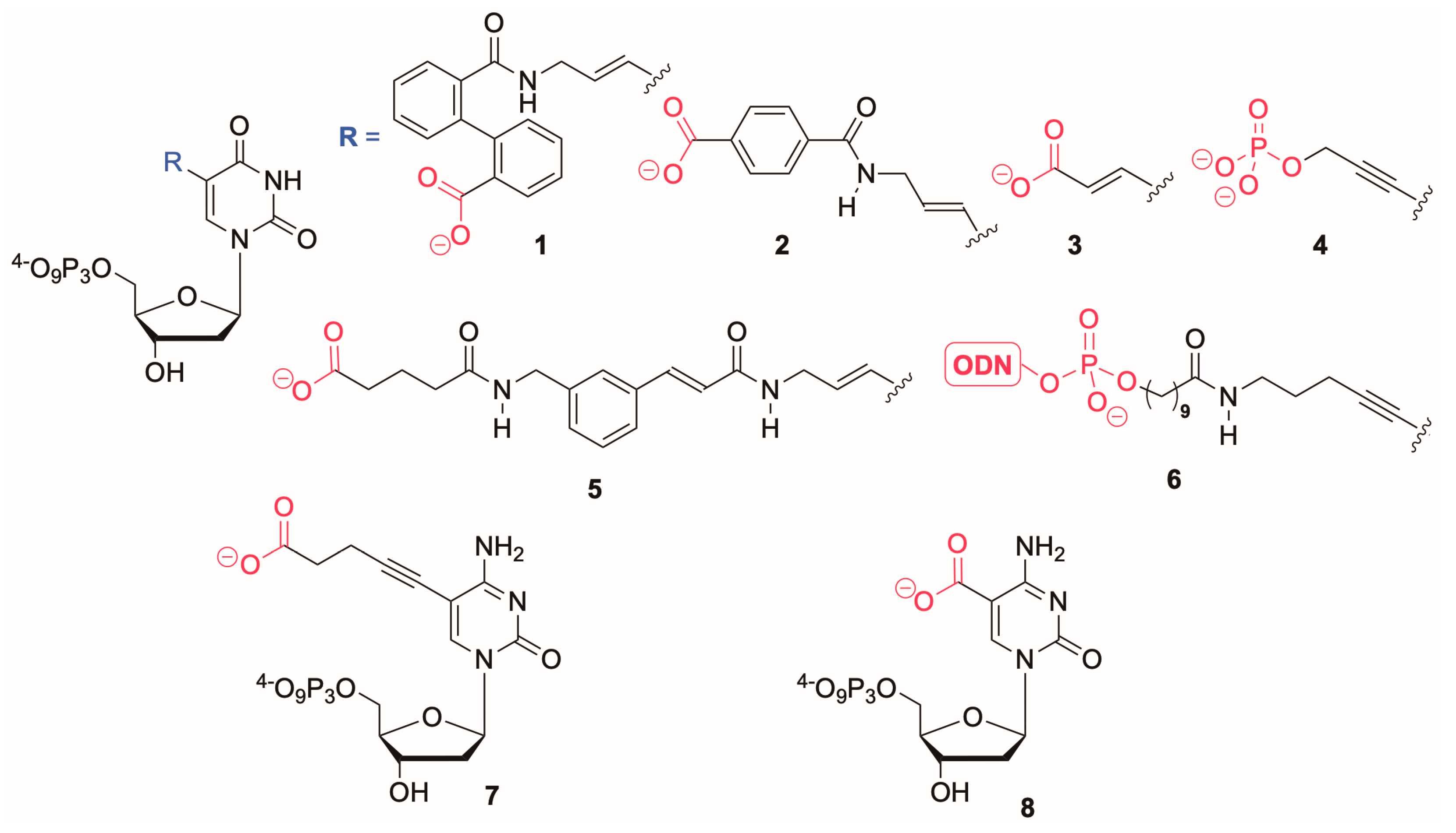Molecules 26 02250 g001