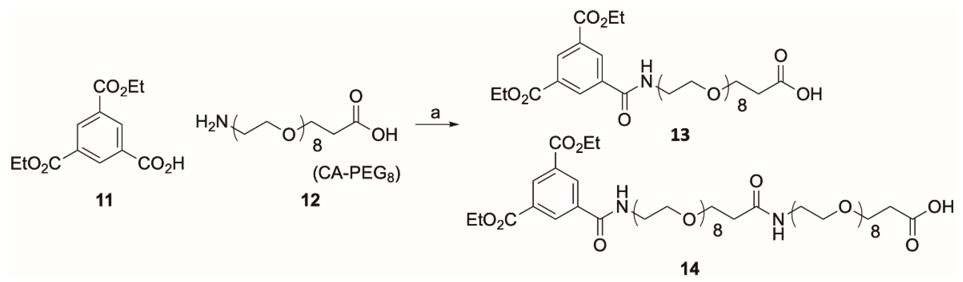 Molecules 26 02250 sch001