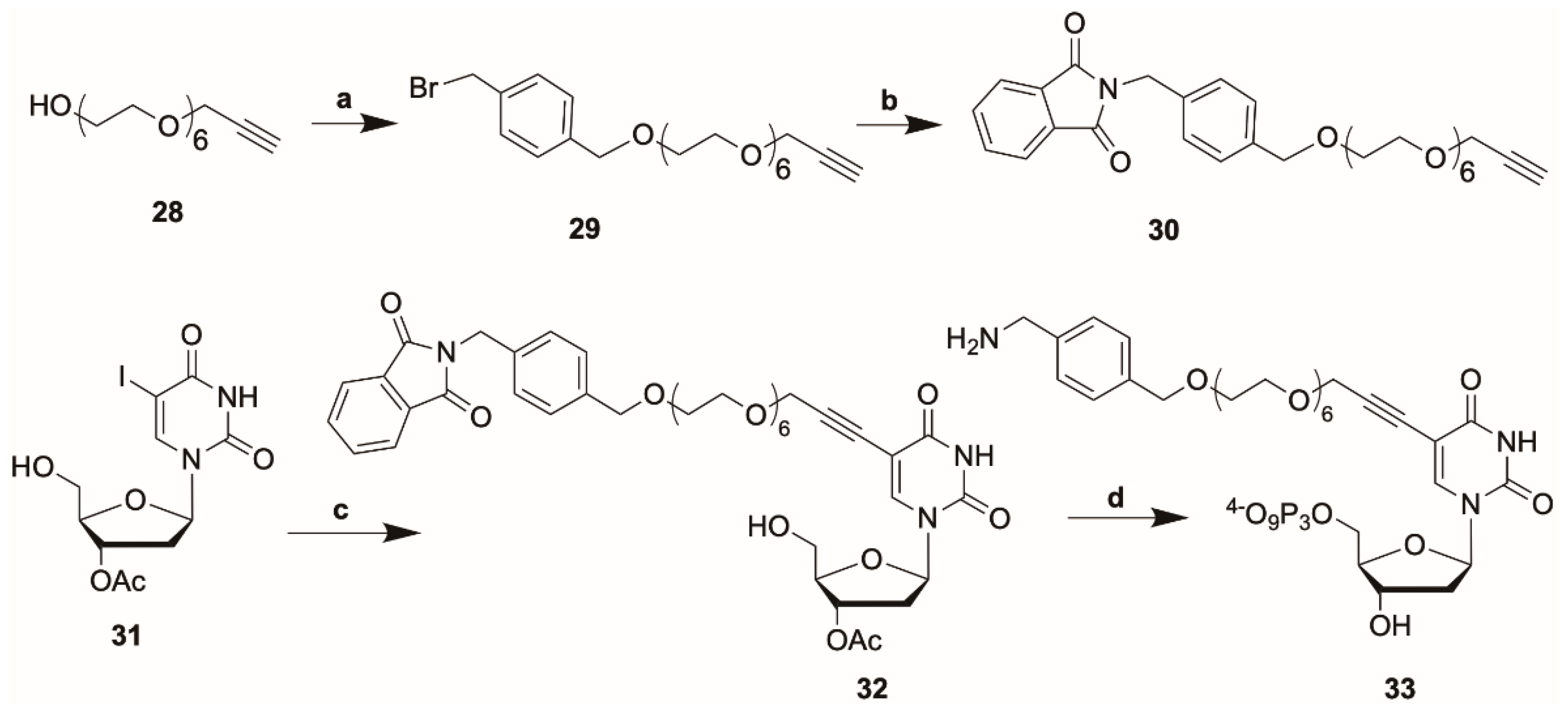 Molecules 26 02250 sch003