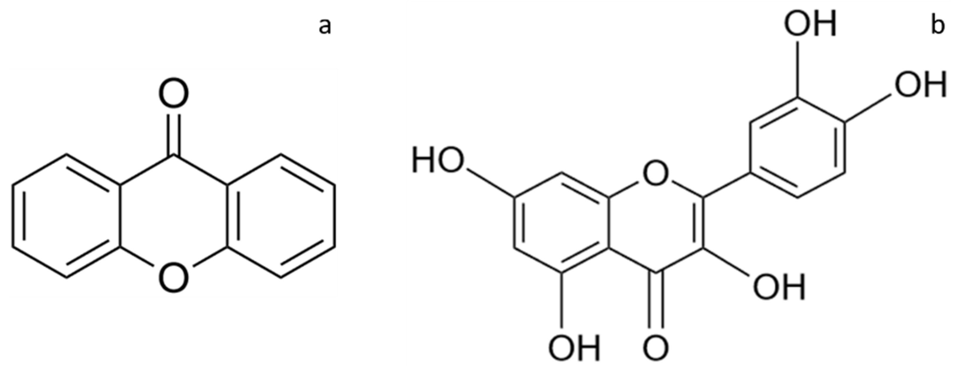 Molecules 26 02265 g003