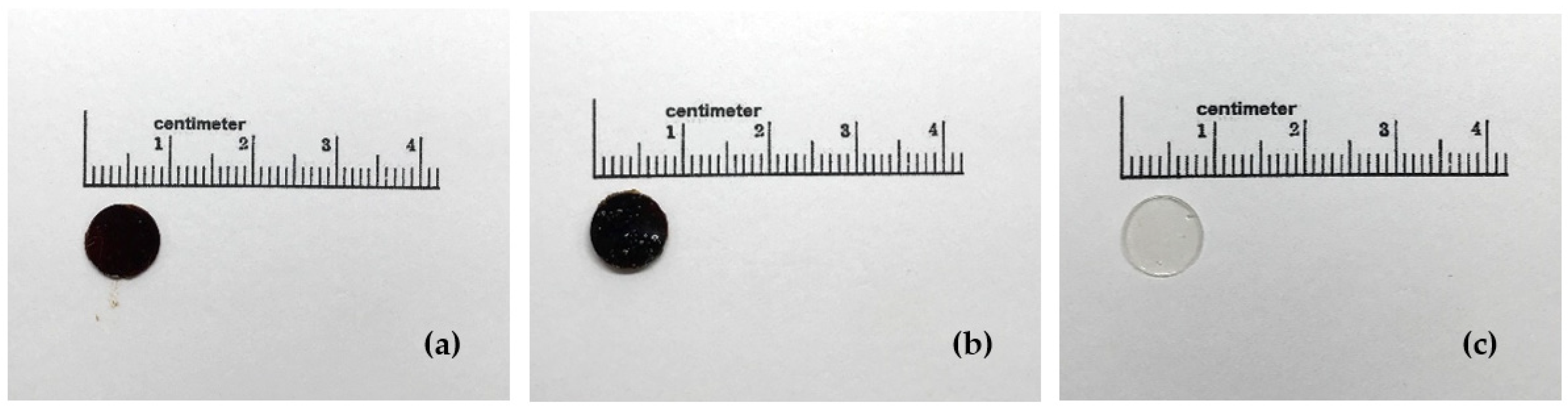 Molecules 26 02265 g006