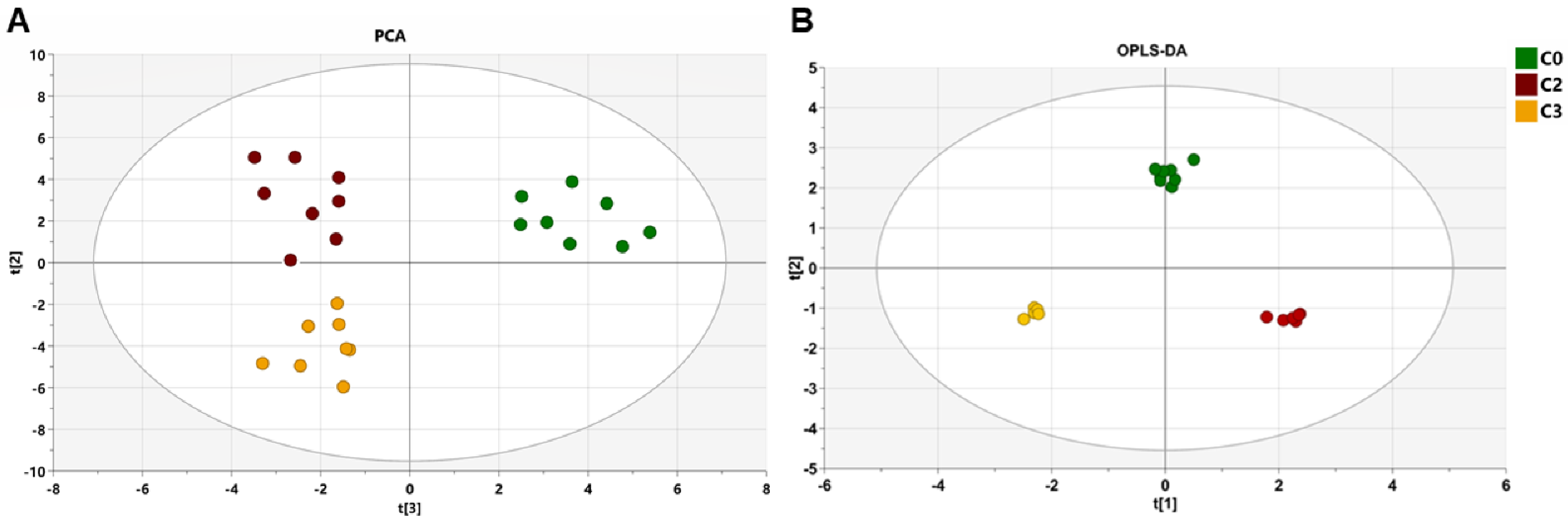 Molecules 26 02266 g001