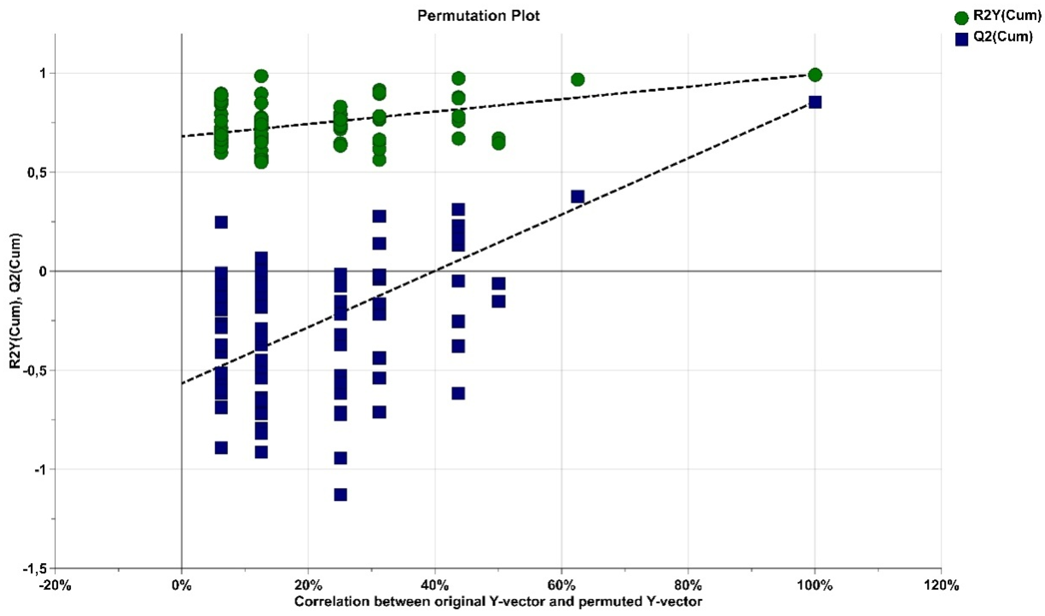 Molecules 26 02266 g002