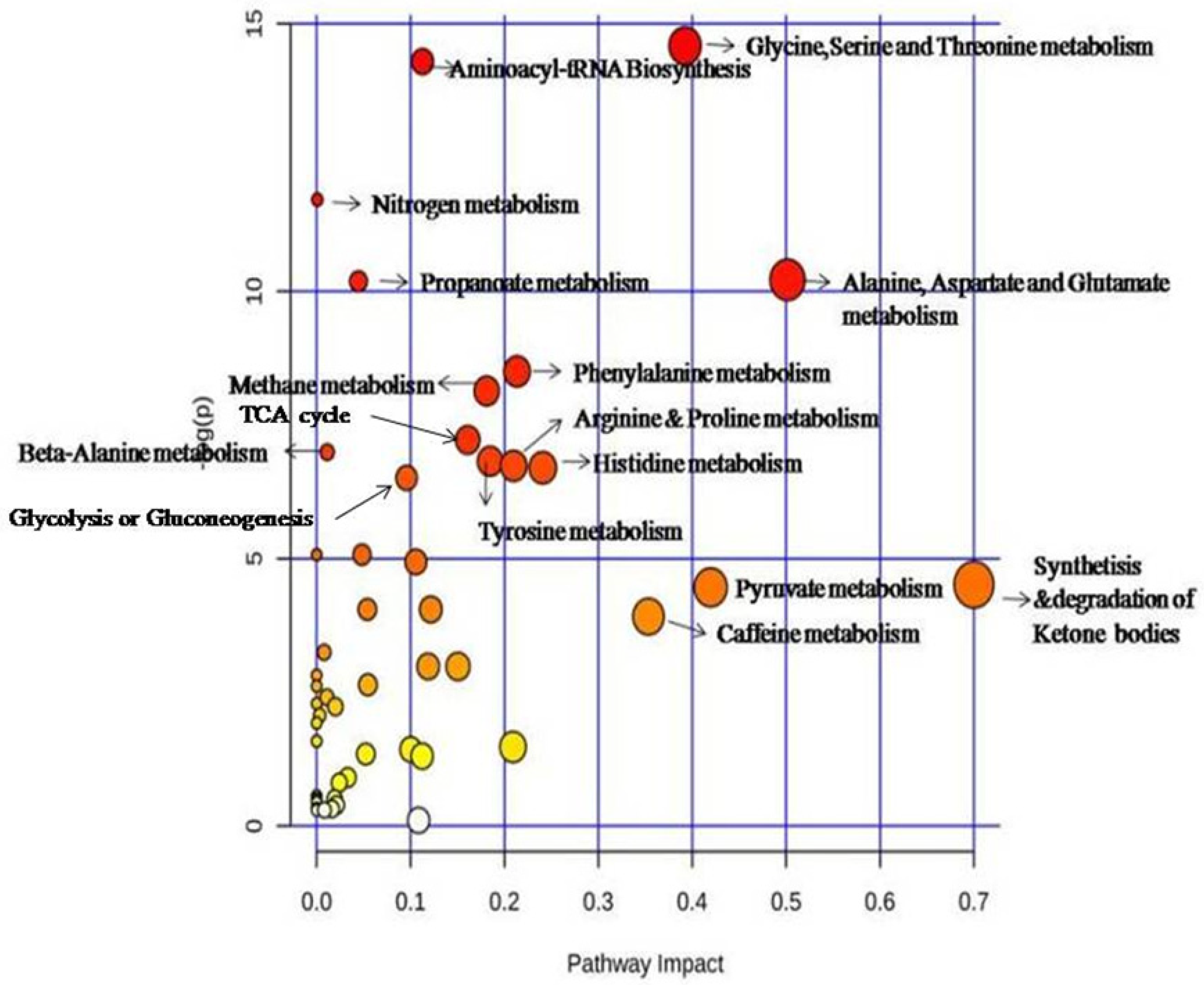 Molecules 26 02266 g004
