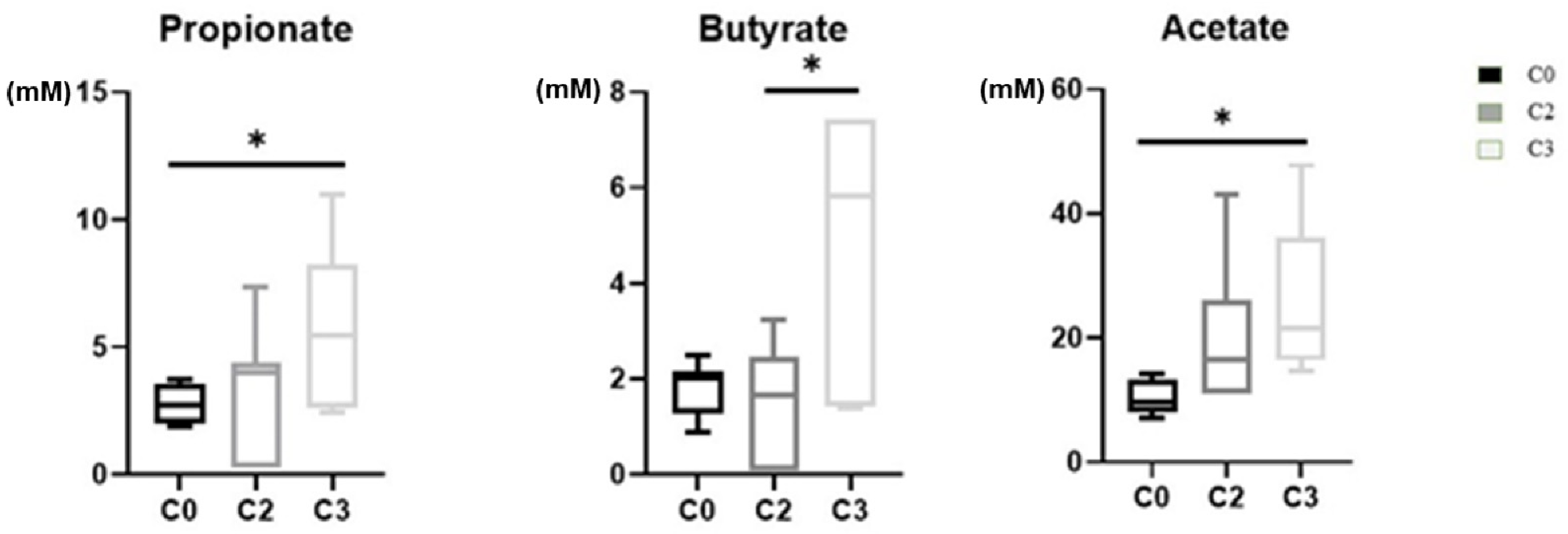Molecules 26 02266 g005