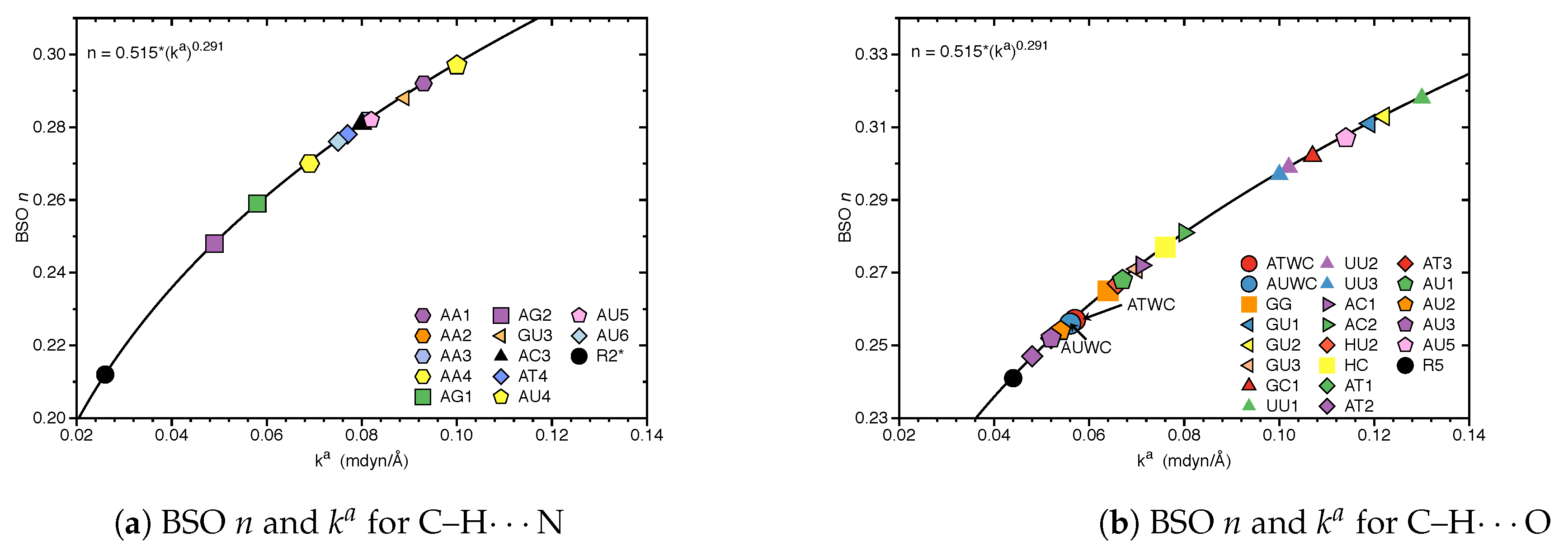 Molecules 26 02268 g005 Molecules 26 02268 g005