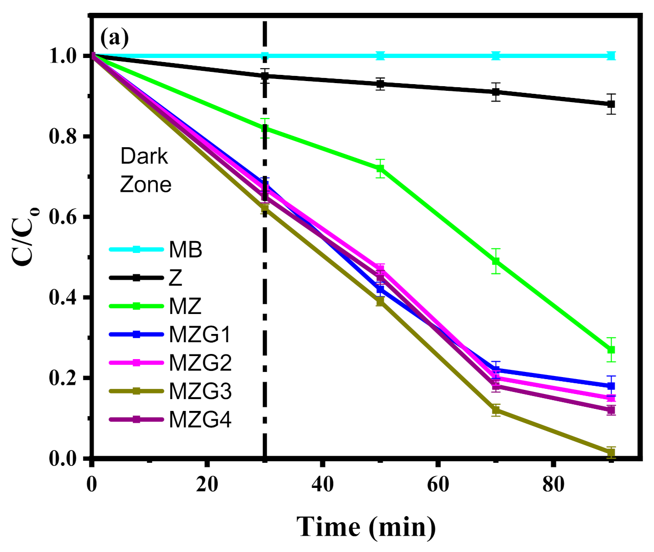 Molecules 26 02269 g006a