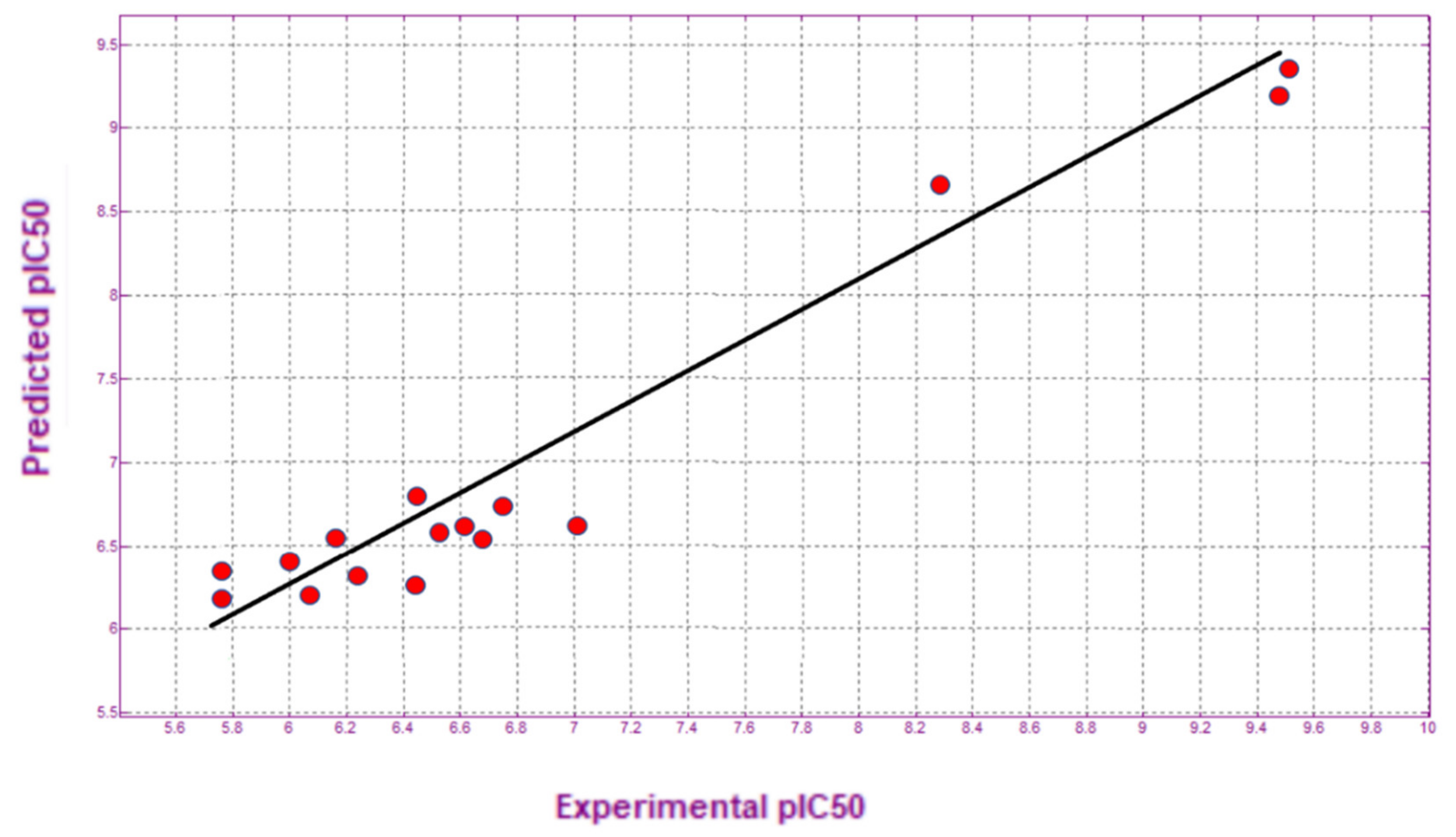 Molecules 26 02273 g005 Molecules 26 02273 g005