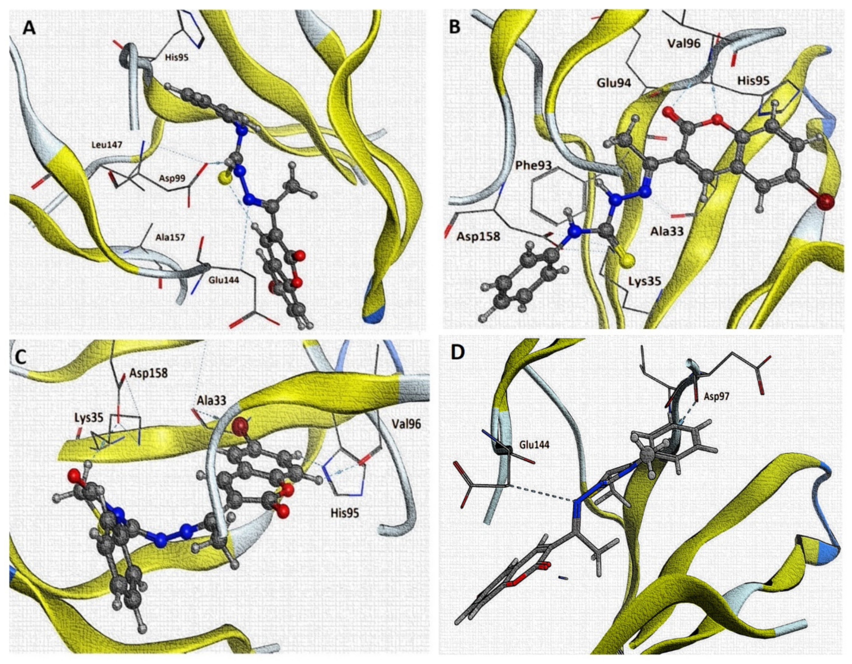 Molecules 26 02273 g007 Molecules 26 02273 g007