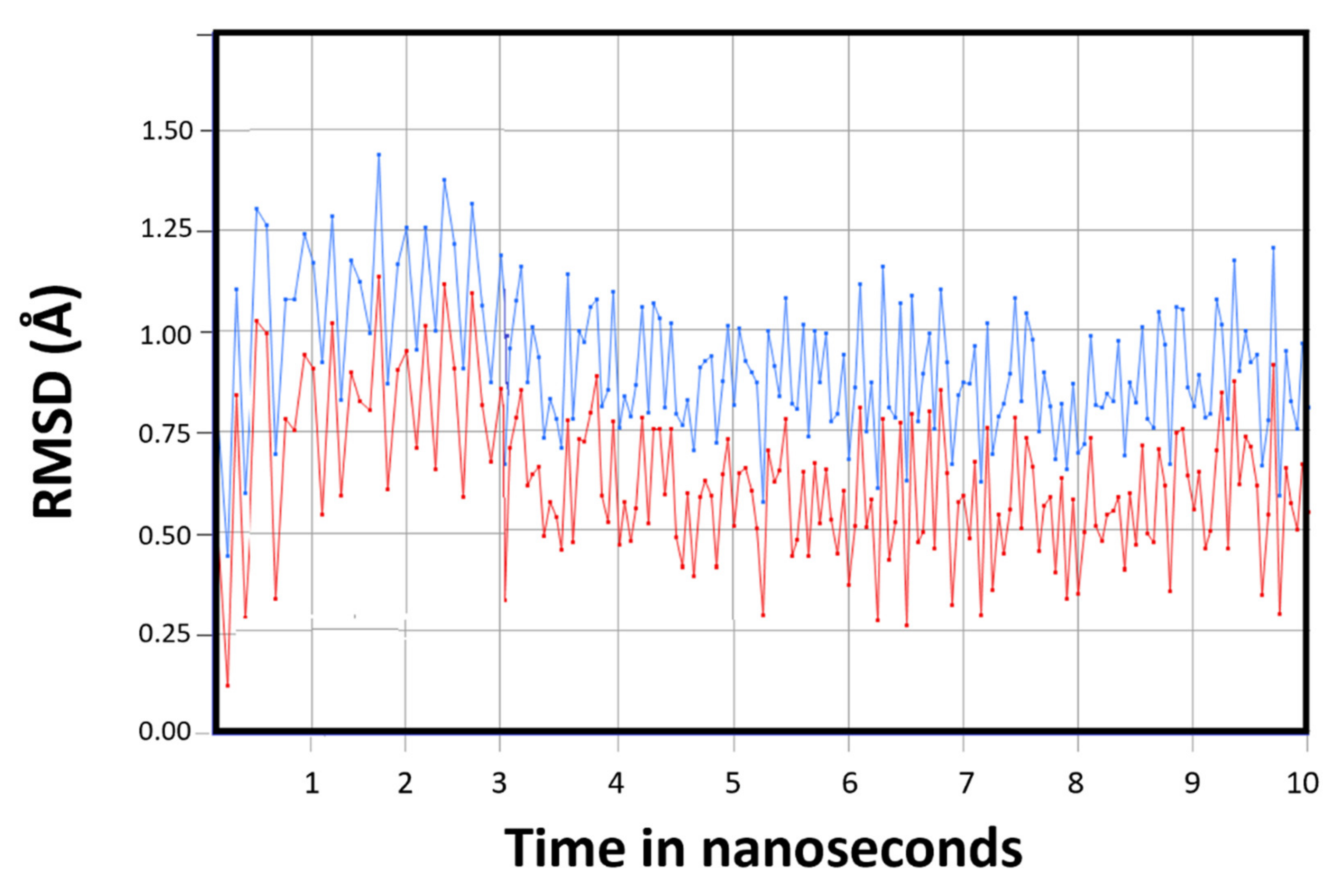 Molecules 26 02273 g009 Molecules 26 02273 g009