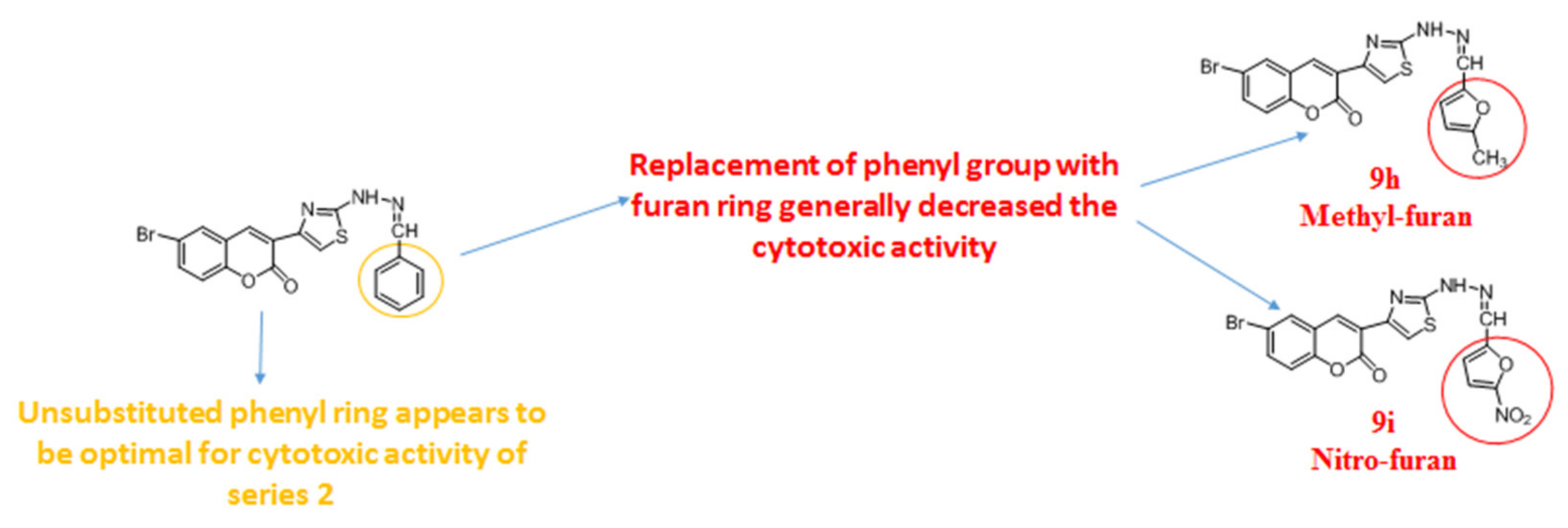Molecules 26 02273 g011 Molecules 26 02273 g011