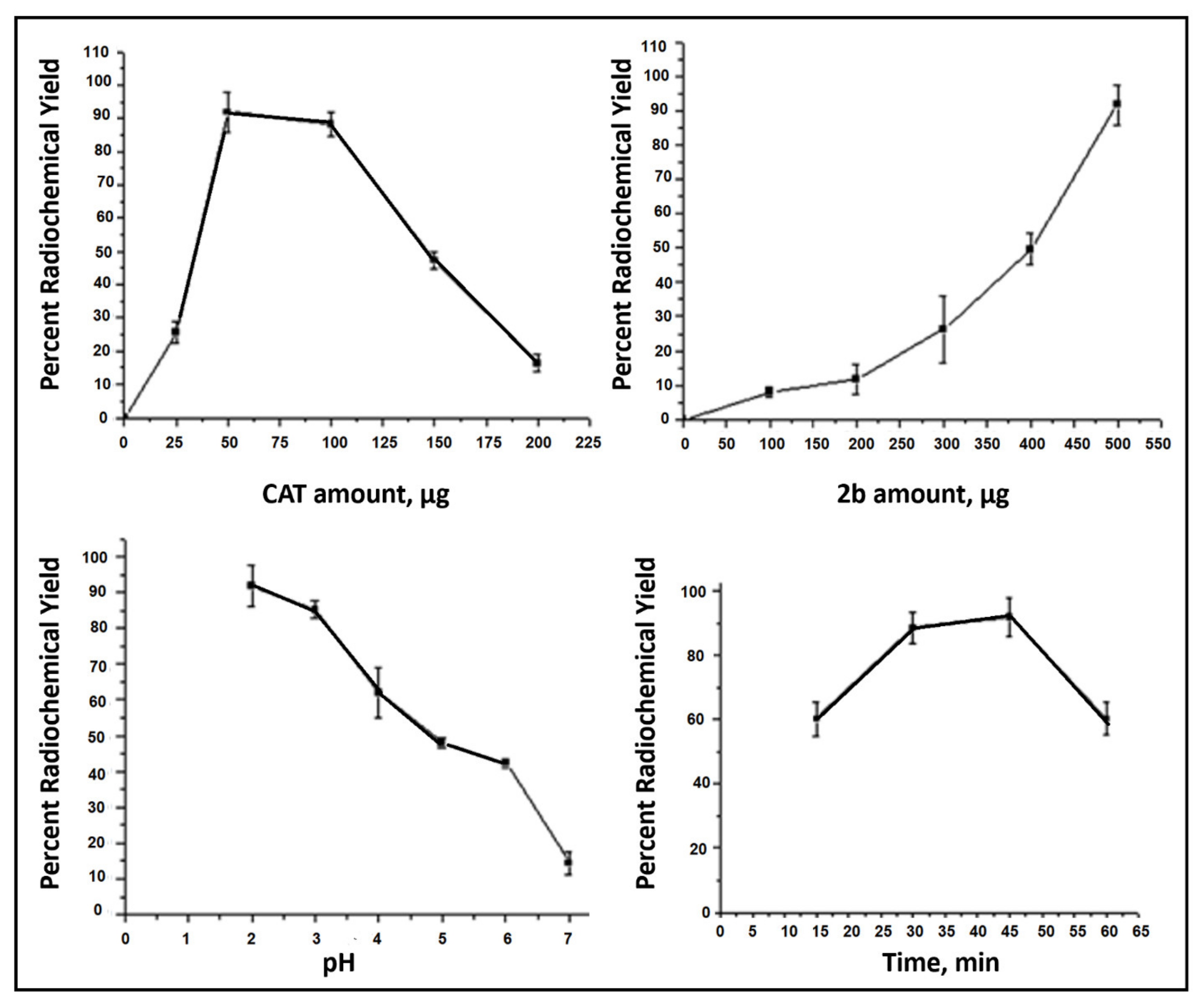 Molecules 26 02273 g012 Molecules 26 02273 g012