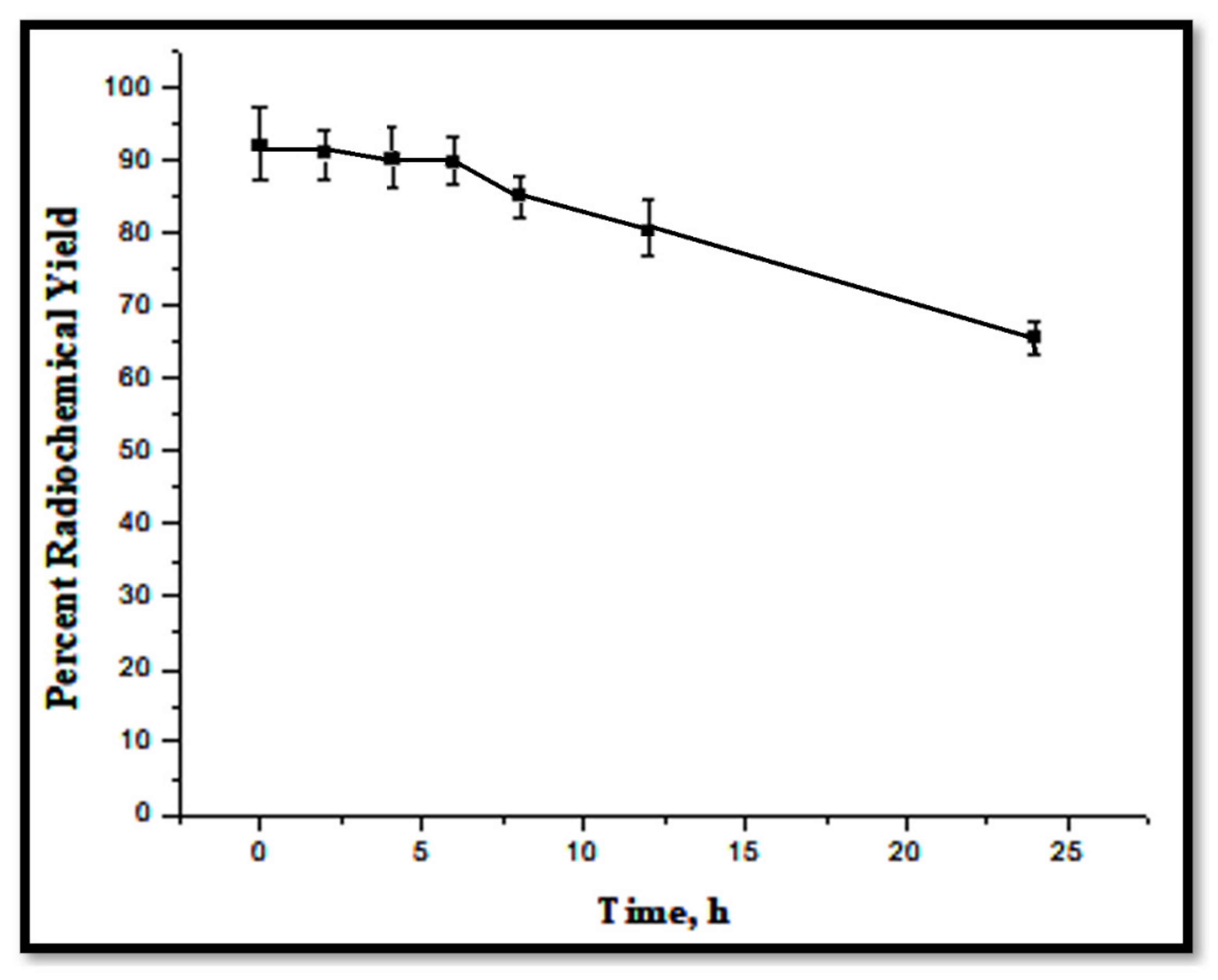Molecules 26 02273 g014 Molecules 26 02273 g014