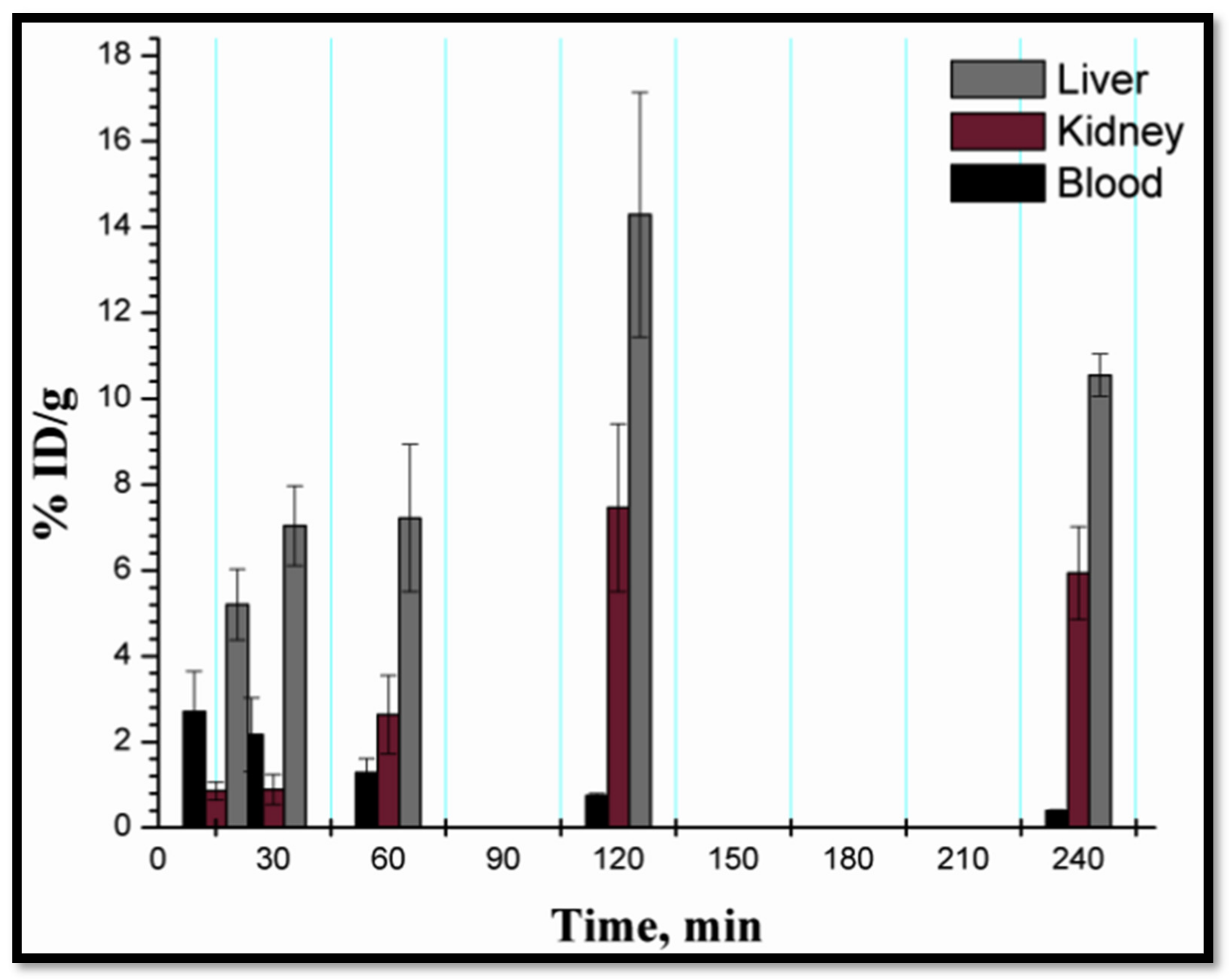 Molecules 26 02273 g015 Molecules 26 02273 g015