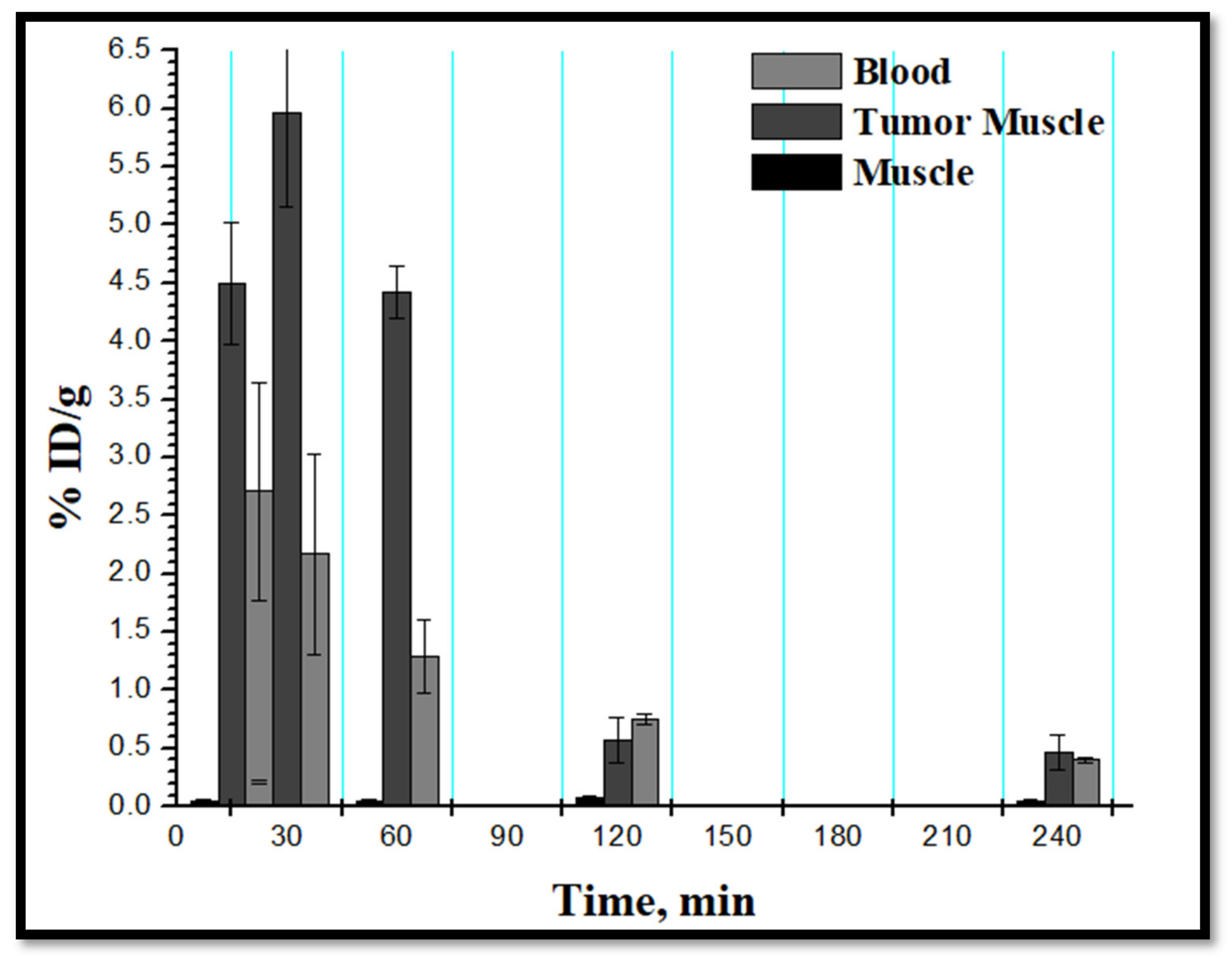 Molecules 26 02273 g017 Molecules 26 02273 g017
