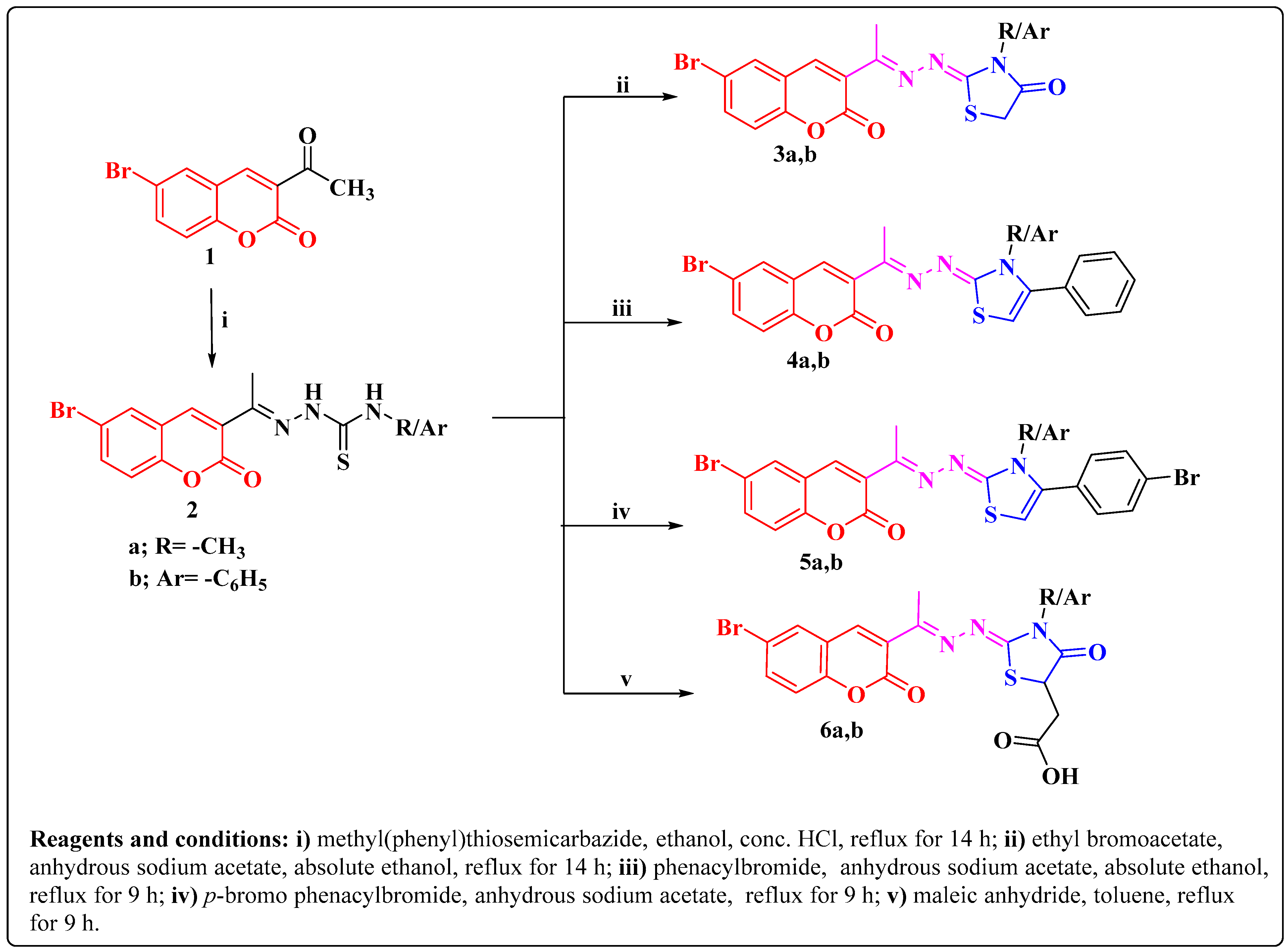 Molecules 26 02273 sch001 Molecules 26 02273 sch001