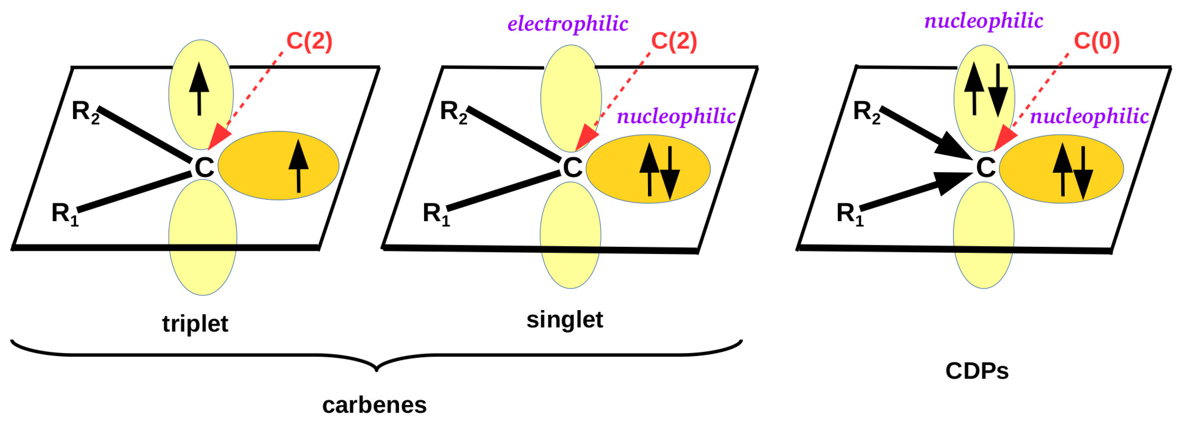 Molecules 26 02275 g001 Molecules 26 02275 g001