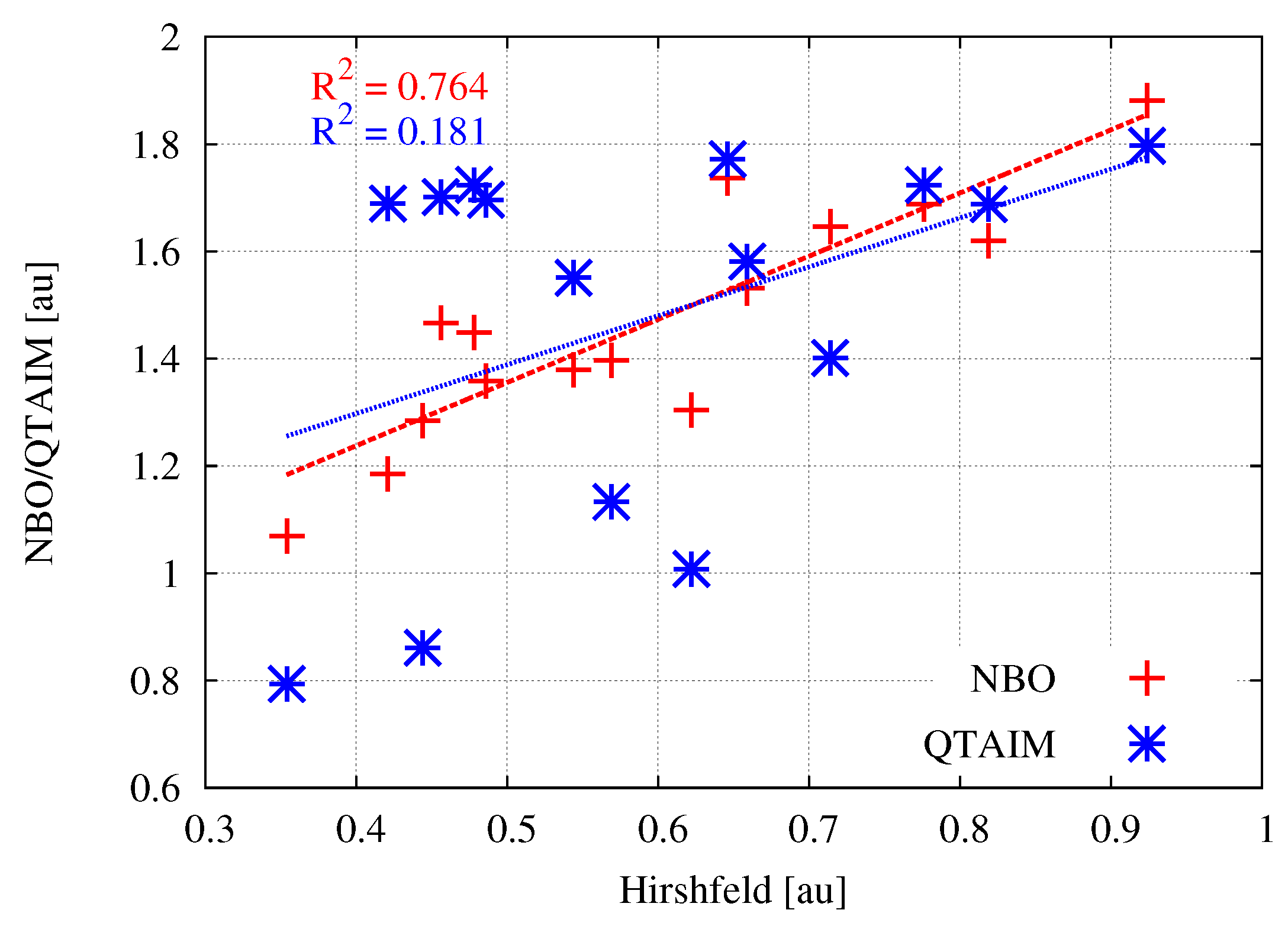 Molecules 26 02275 g002 Molecules 26 02275 g002