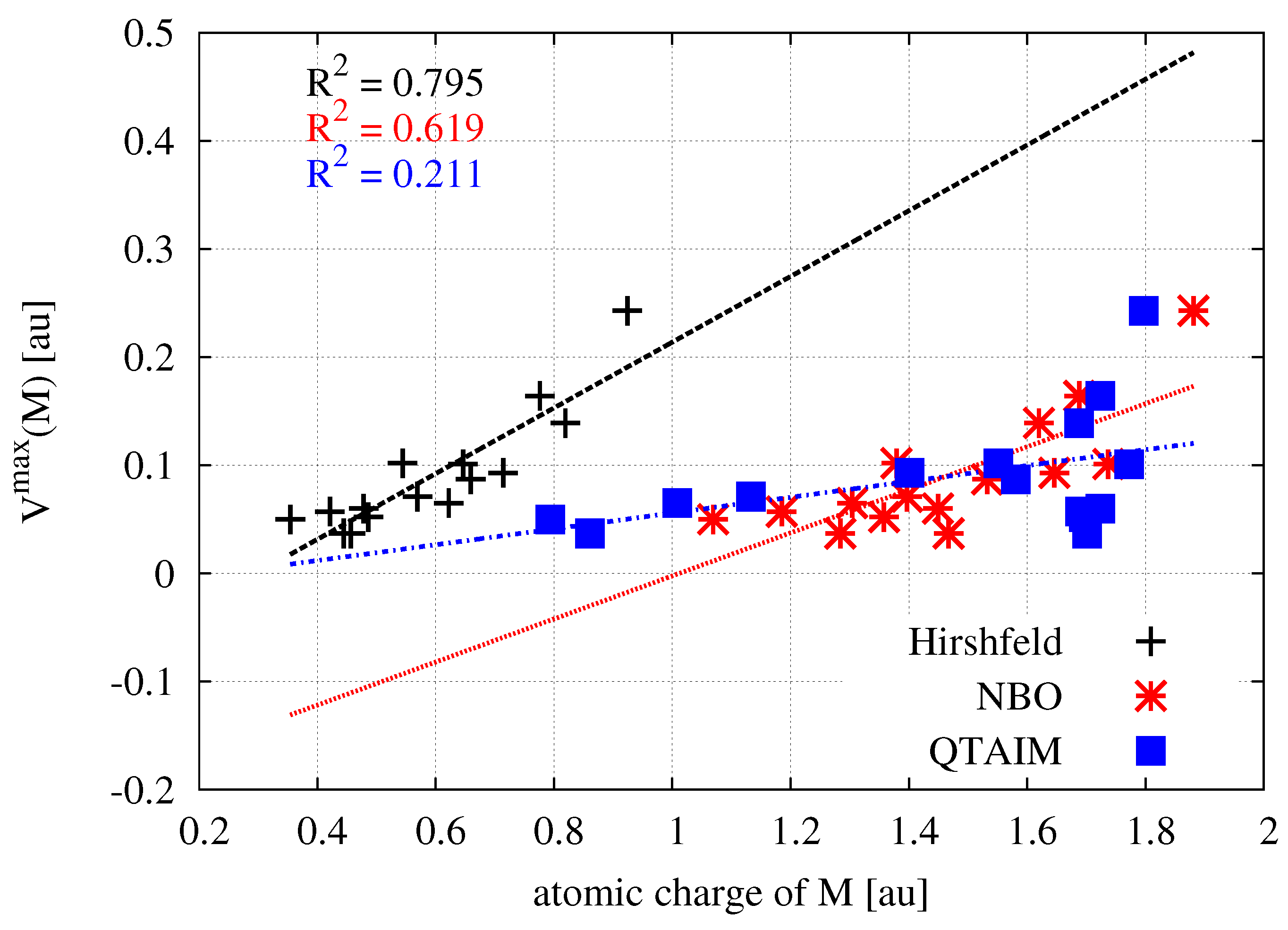 Molecules 26 02275 g004 Molecules 26 02275 g004