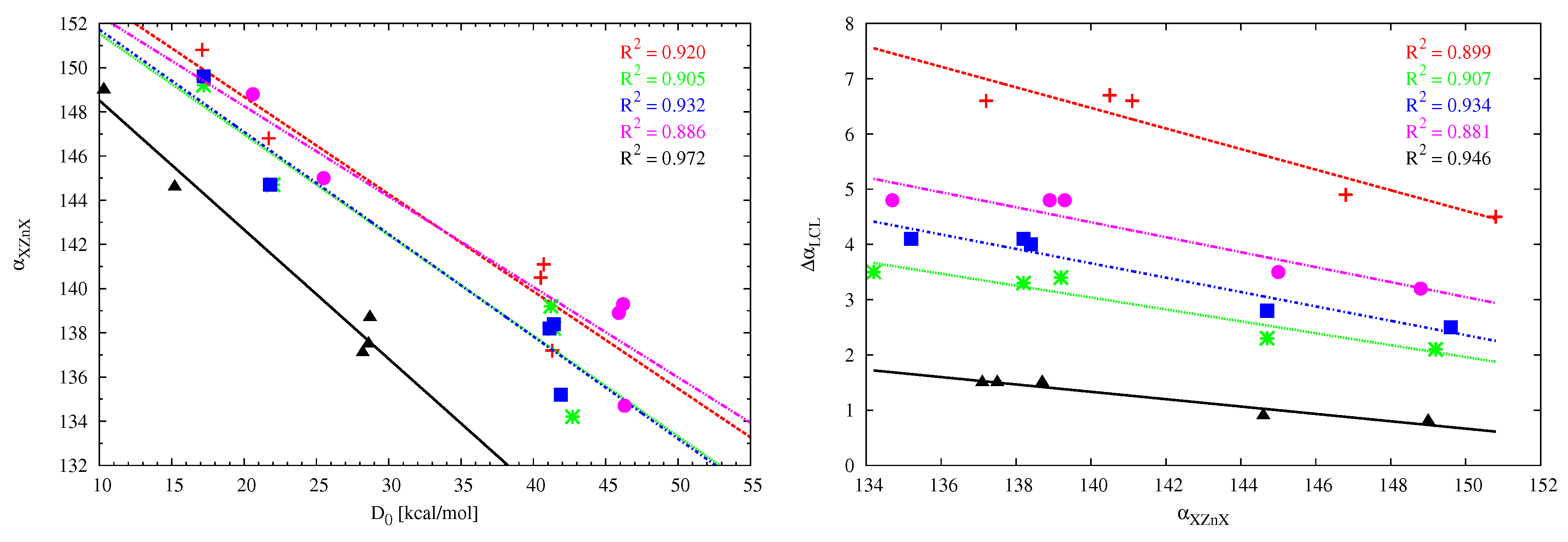Molecules 26 02275 g009 Molecules 26 02275 g009