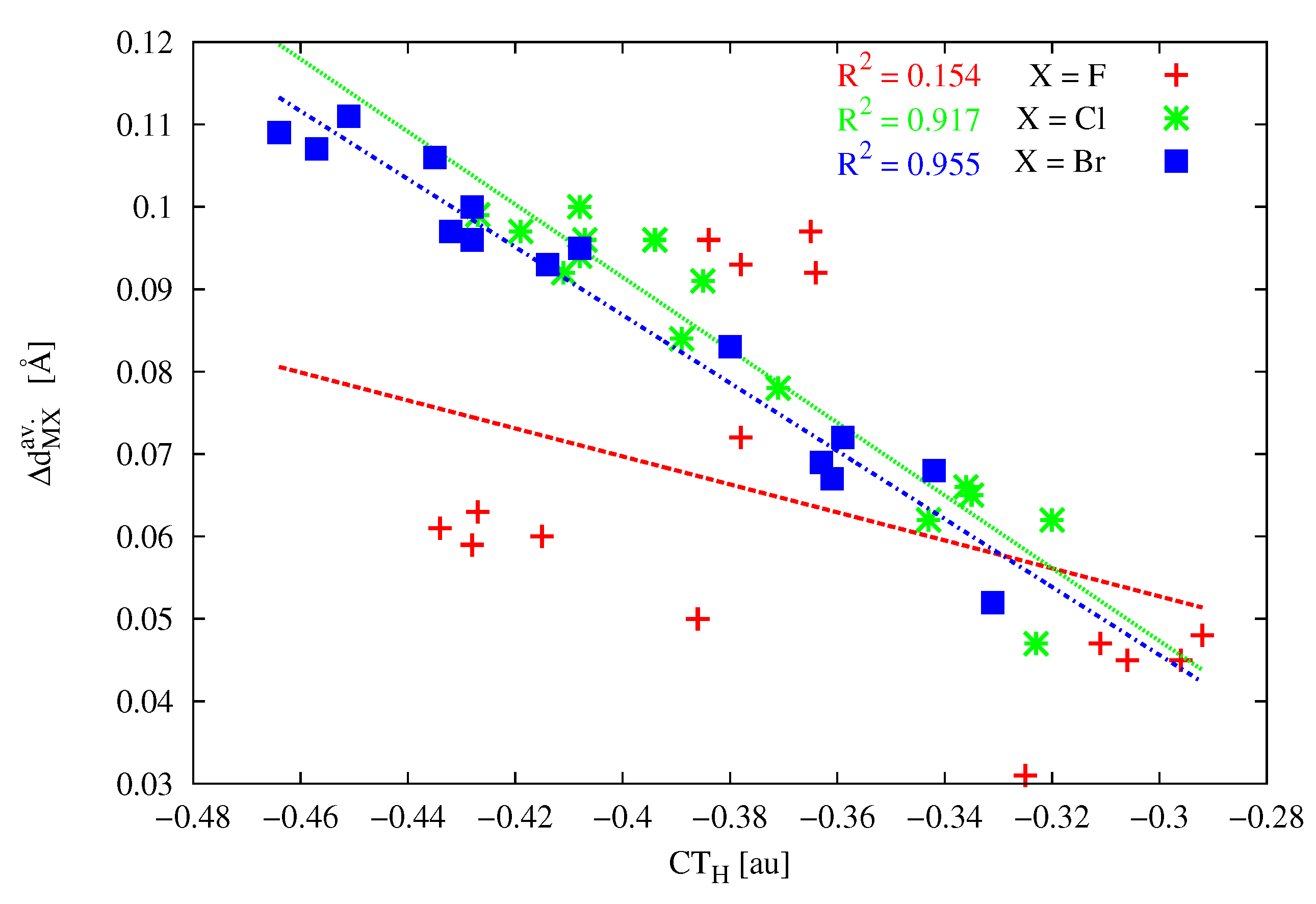 Molecules 26 02275 g010 Molecules 26 02275 g010