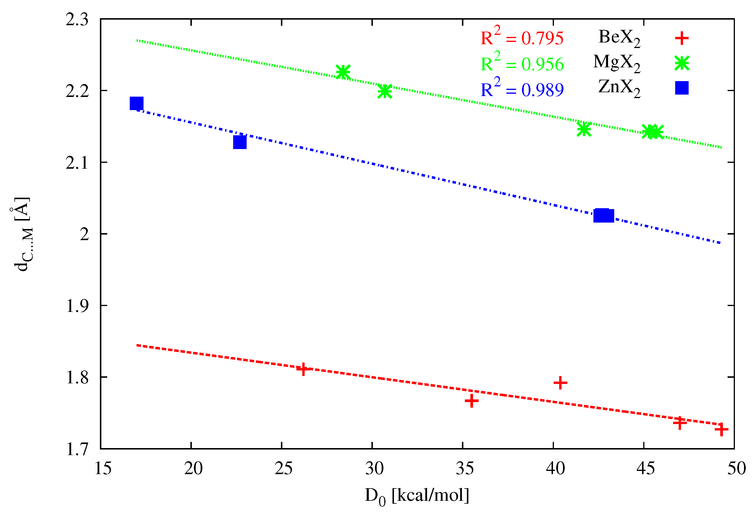 Molecules 26 02275 g012 Molecules 26 02275 g012