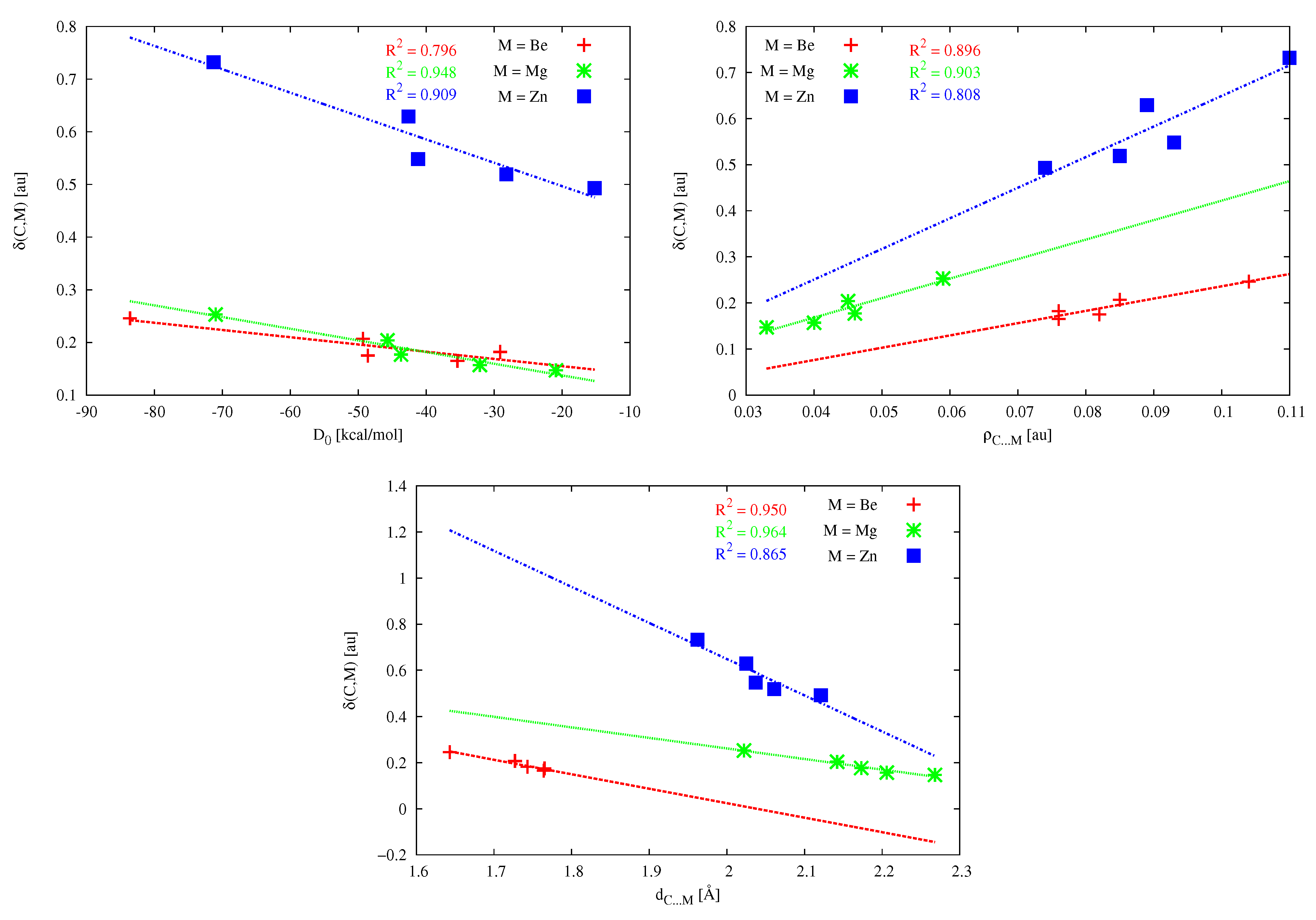 Molecules 26 02275 g015 Molecules 26 02275 g015