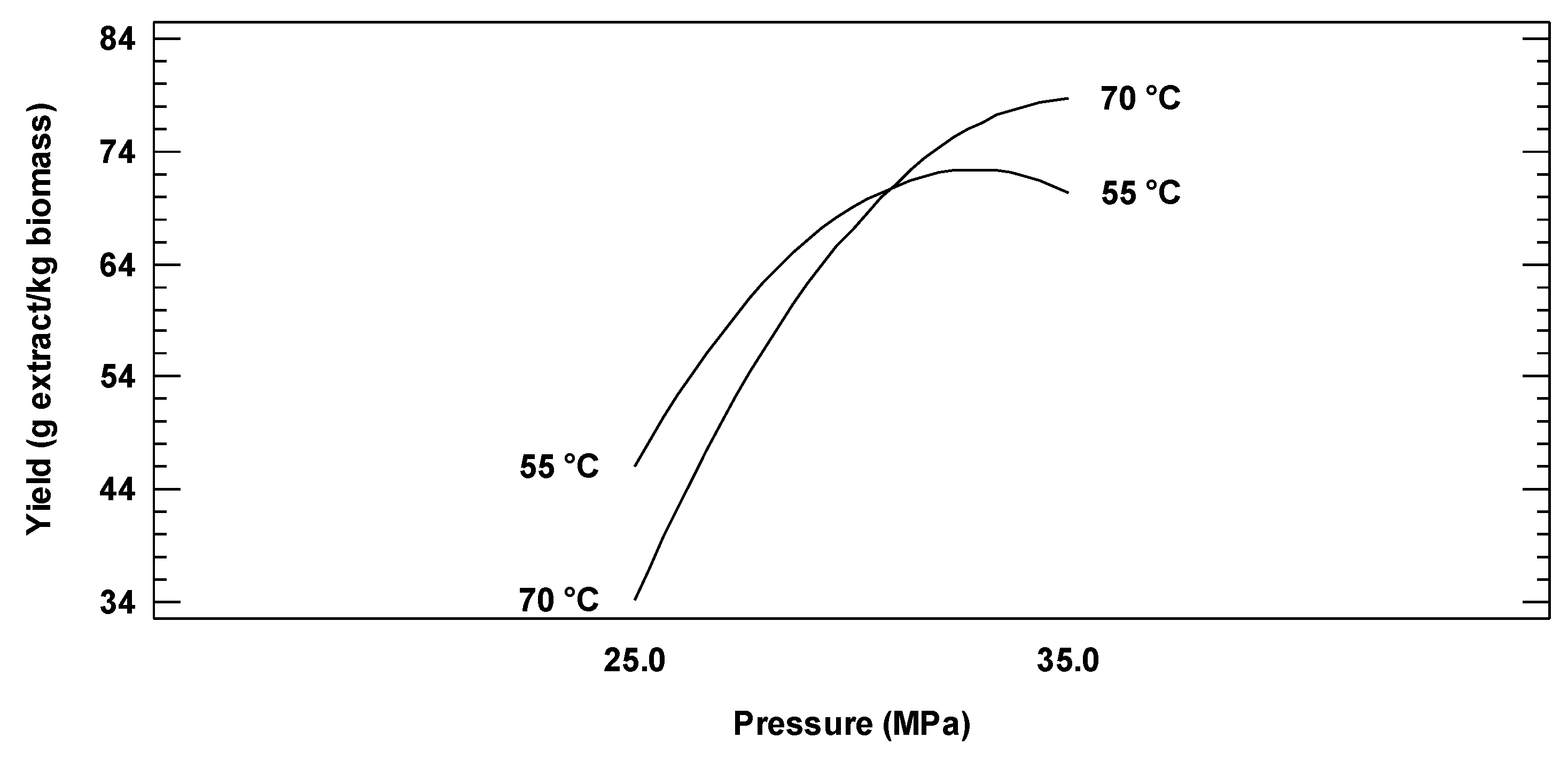 Molecules 26 02279 g001