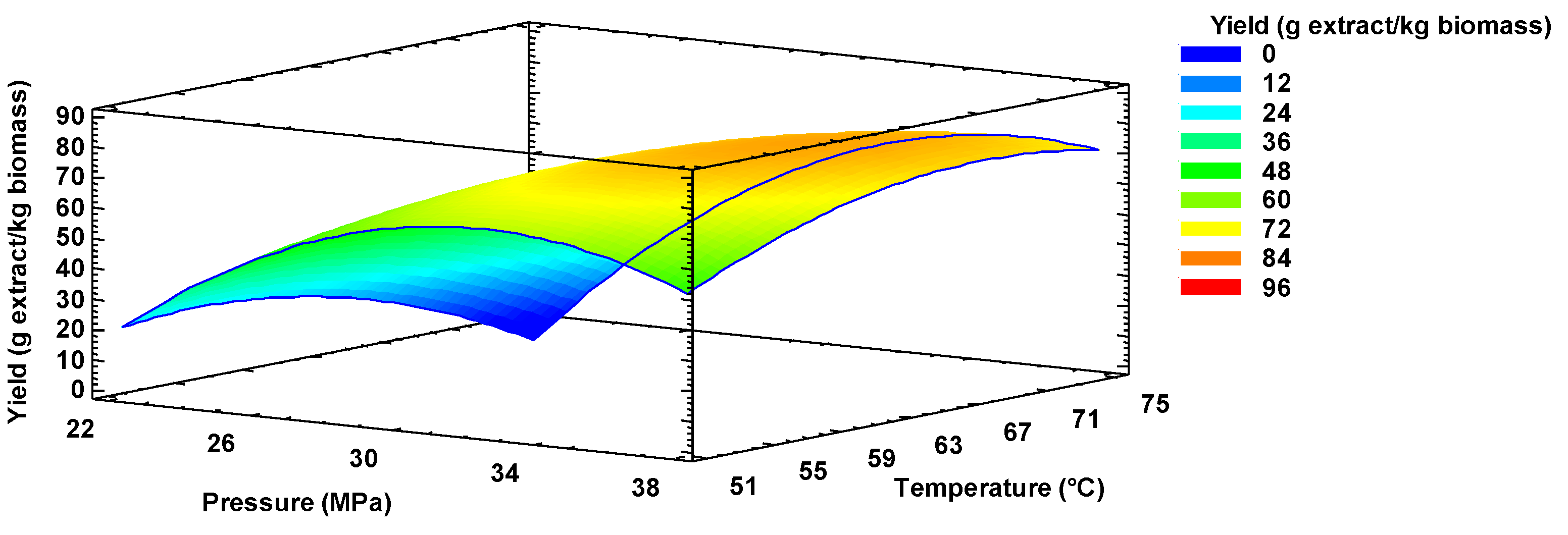 Molecules 26 02279 g002