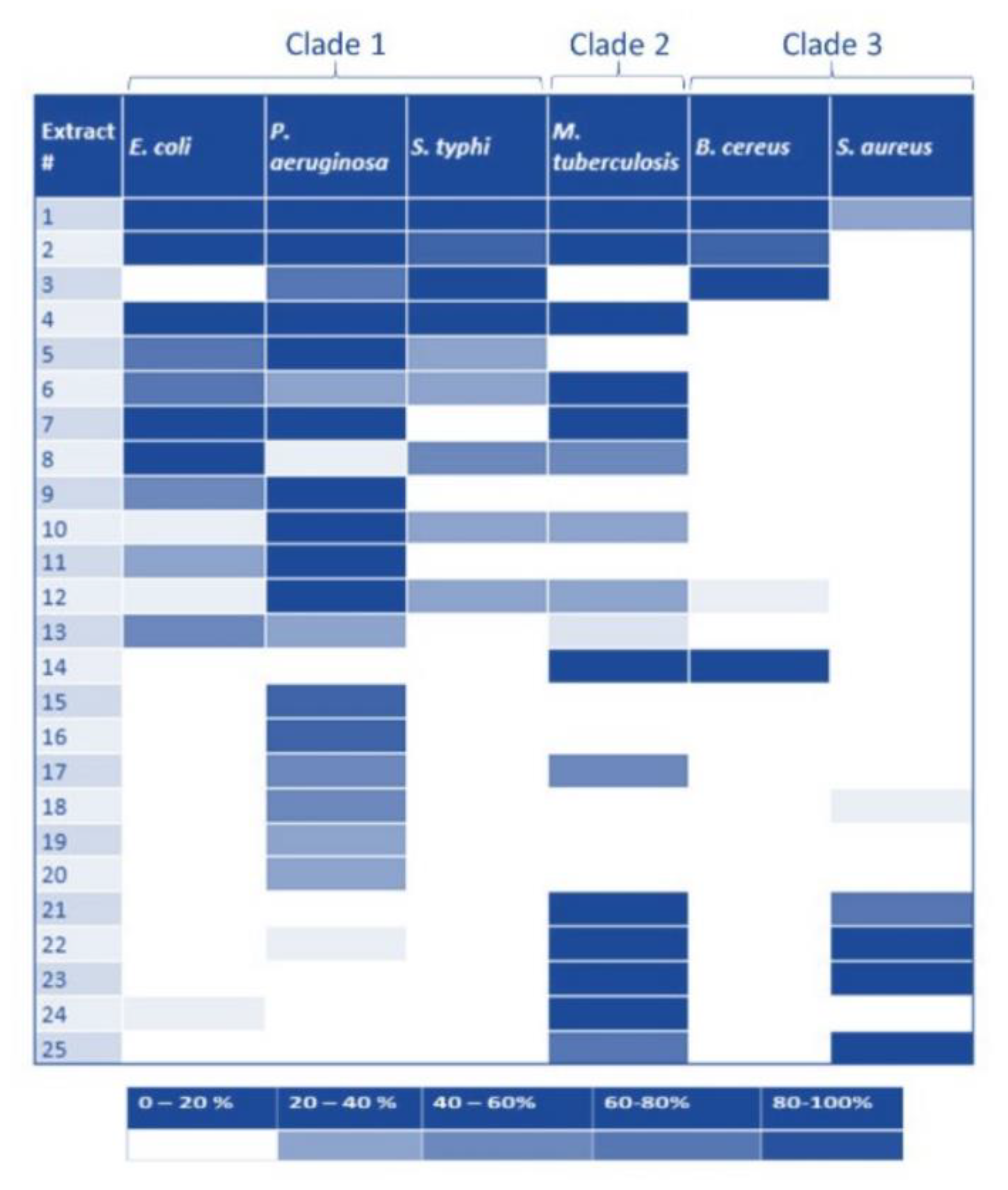 Molecules 26 02281 g006 Molecules 26 02281 g006