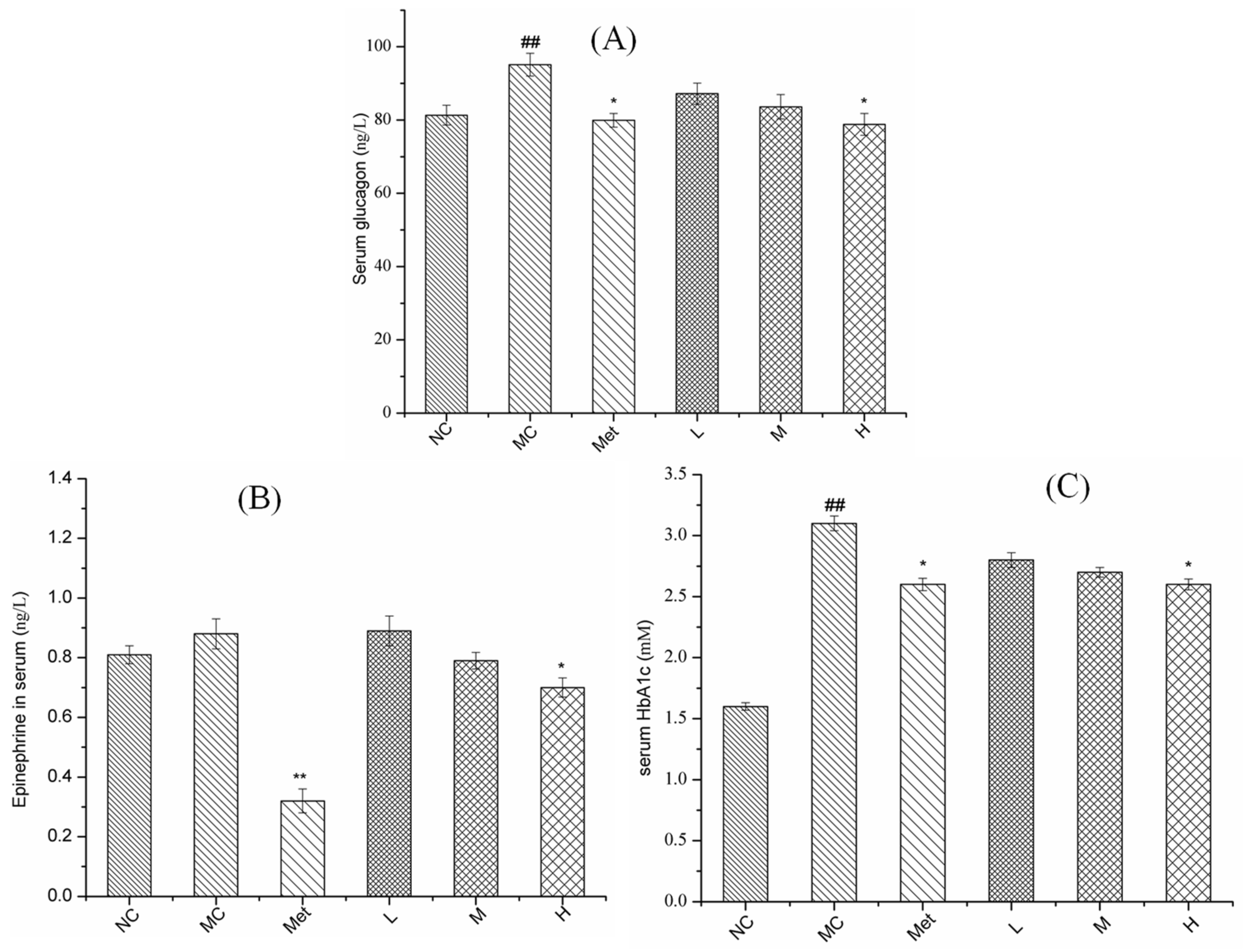 Molecules 26 02285 g006 Molecules 26 02285 g006