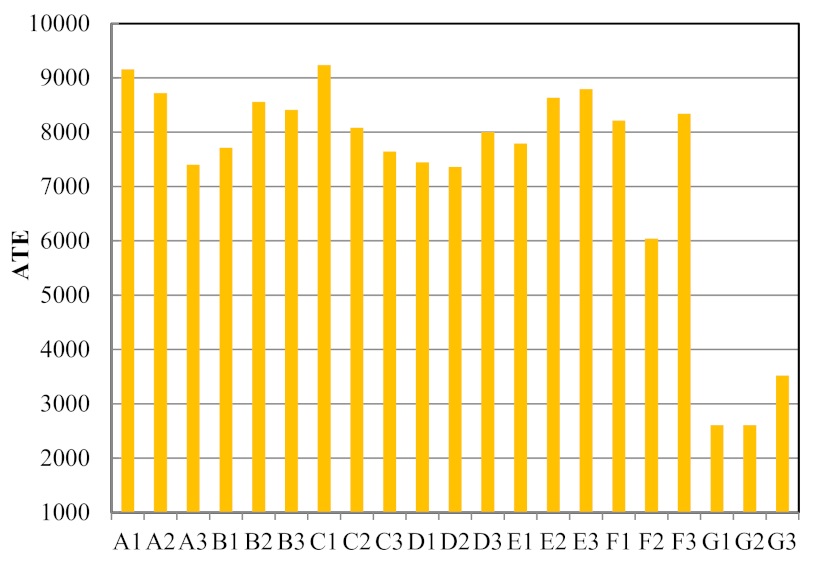 Molecules 26 02289 g005